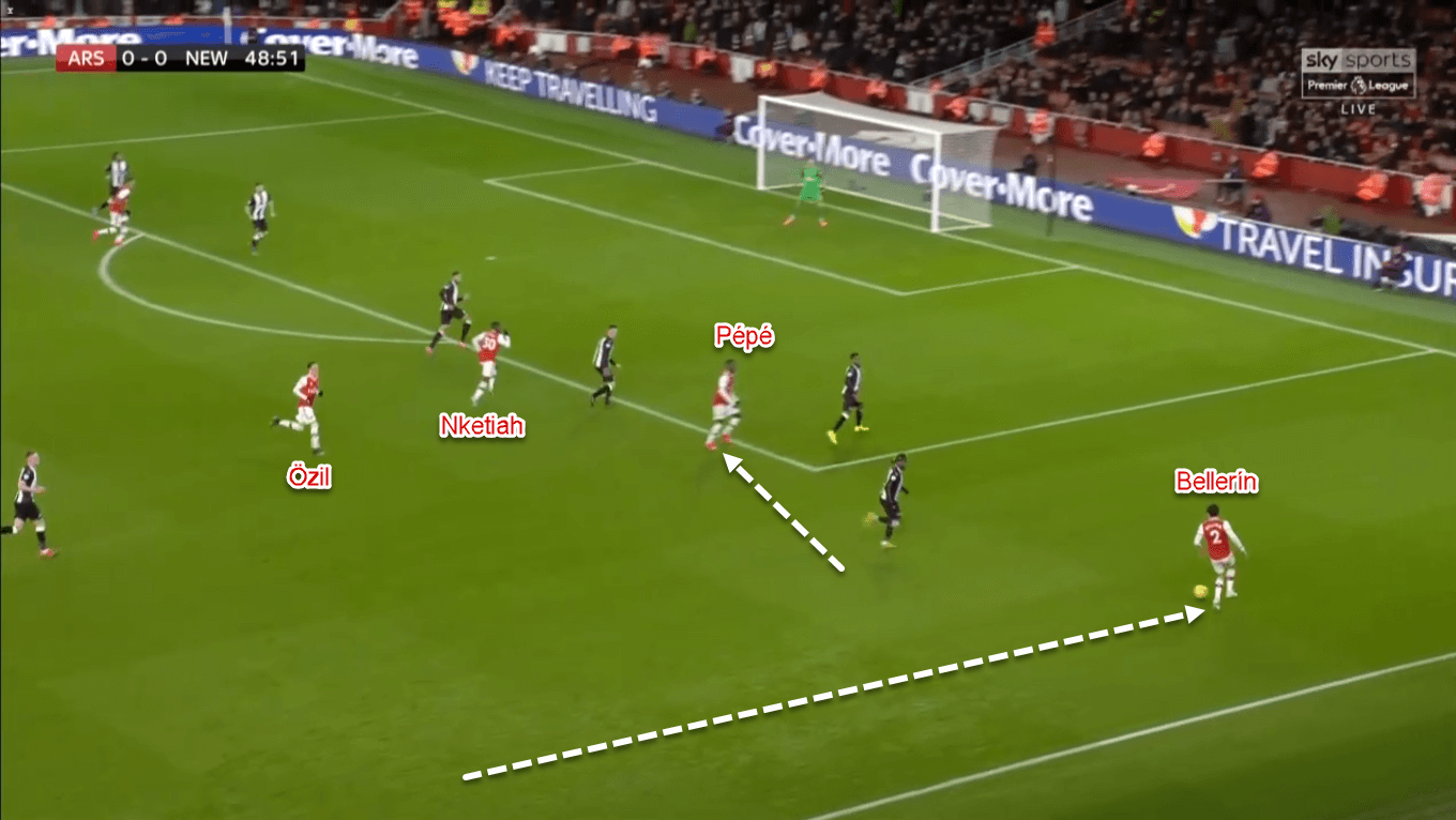 Premier League 2019/20: Arsenal vs Newcastle - Tactical Analysis Tactics