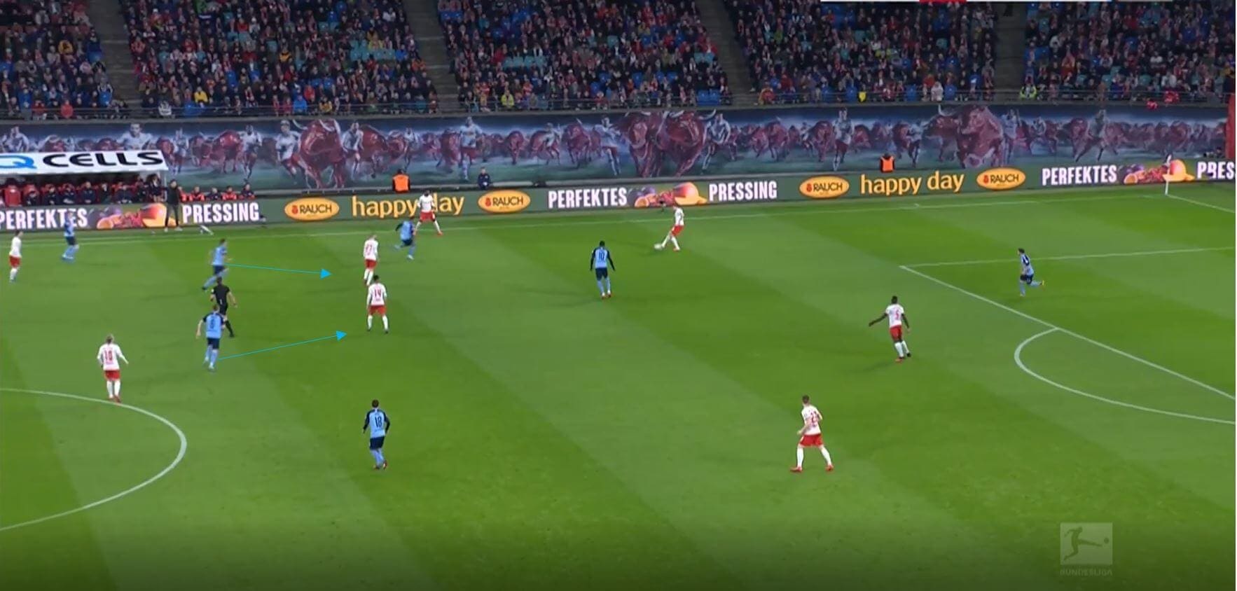 Bundesliga 2019/20: RB Leipizig vs Borussia Monchengladbach- tactical analysis tactics