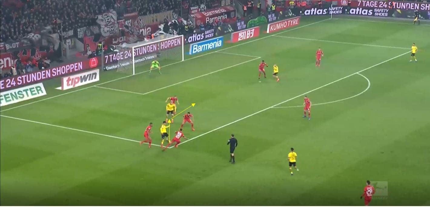 Bundesliga 2019/20: Bayer Leverkusen vs Borussia Dortmund- tactical analysis tactics