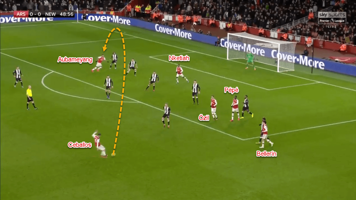 Premier League 2019/20: Arsenal vs Newcastle - Tactical Analysis Tactics