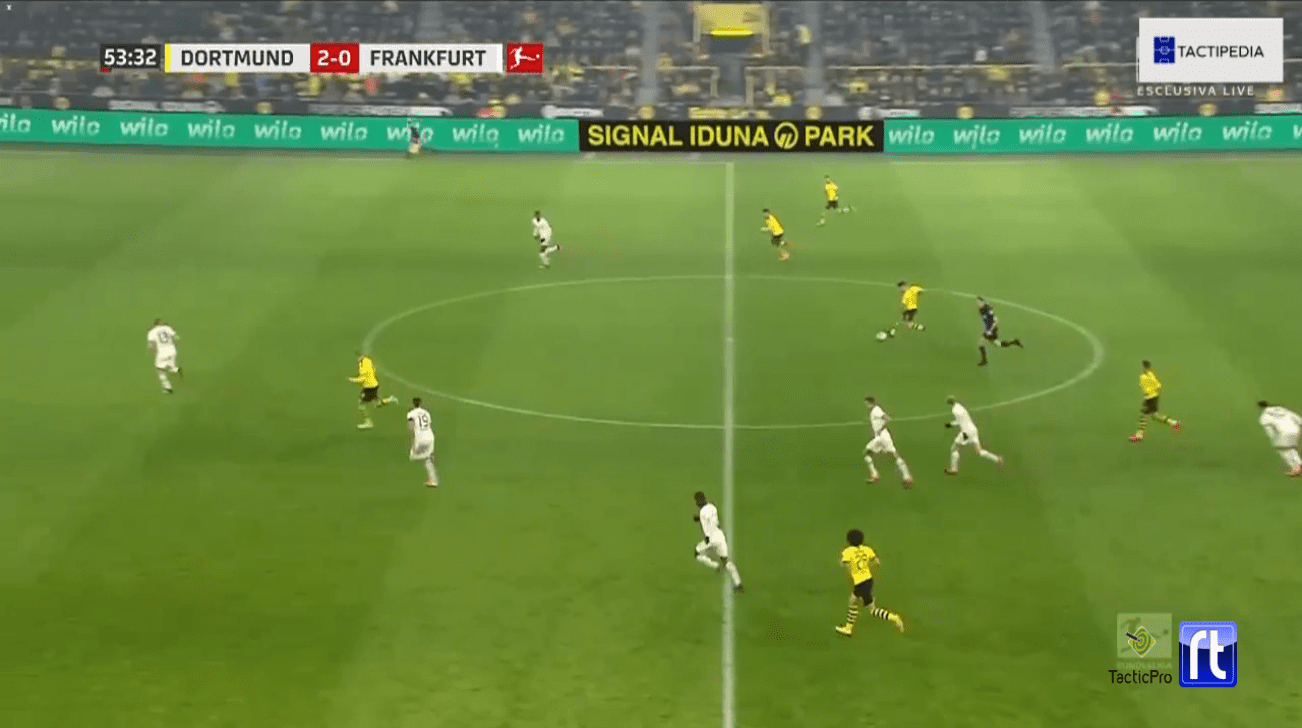 Bundesliga 2019/20: Borussia Dortmund vs. Eintracht Frankfurt - tactical analysis tactics