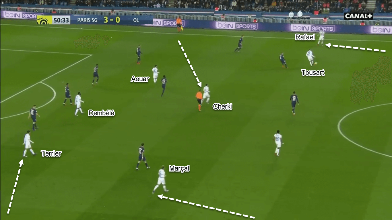 Ligue 1 2019/20: Paris Saint-Germain vs Lyon - Tactical Analysis Tactics