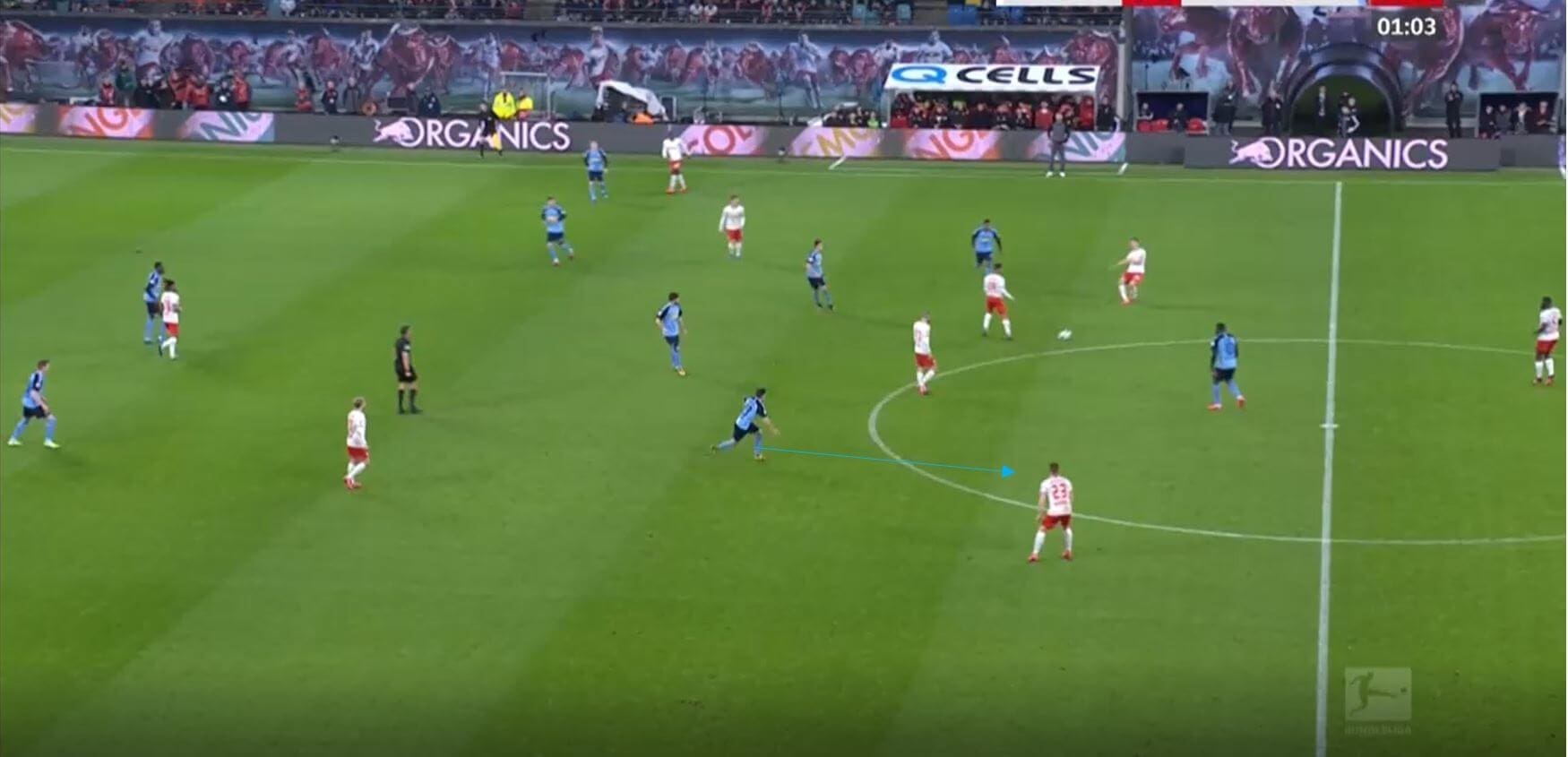 Bundesliga 2019/20: RB Leipizig vs Borussia Monchengladbach- tactical analysis tactics