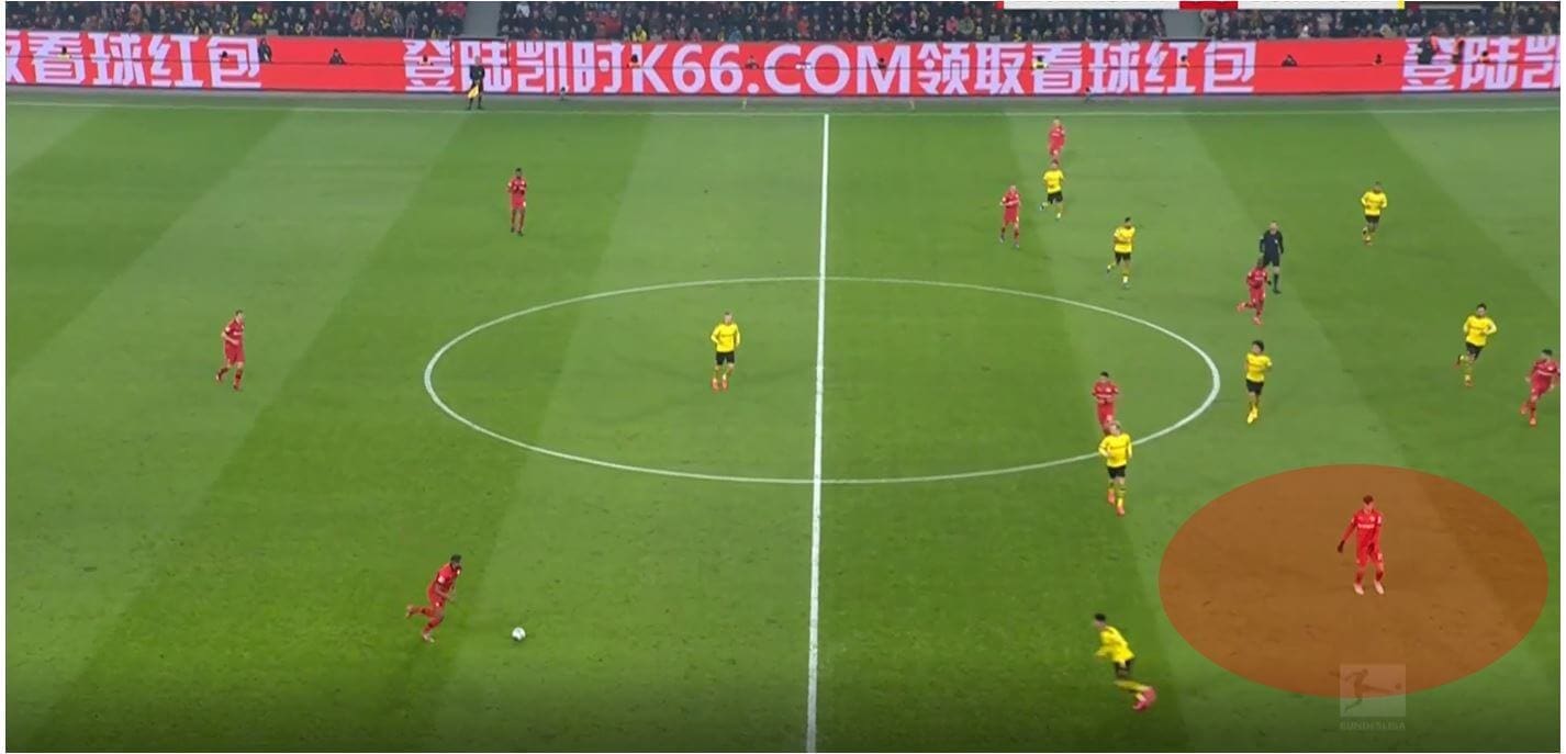 Bundesliga 2019/20: Bayer Leverkusen vs Borussia Dortmund- tactical analysis tactics