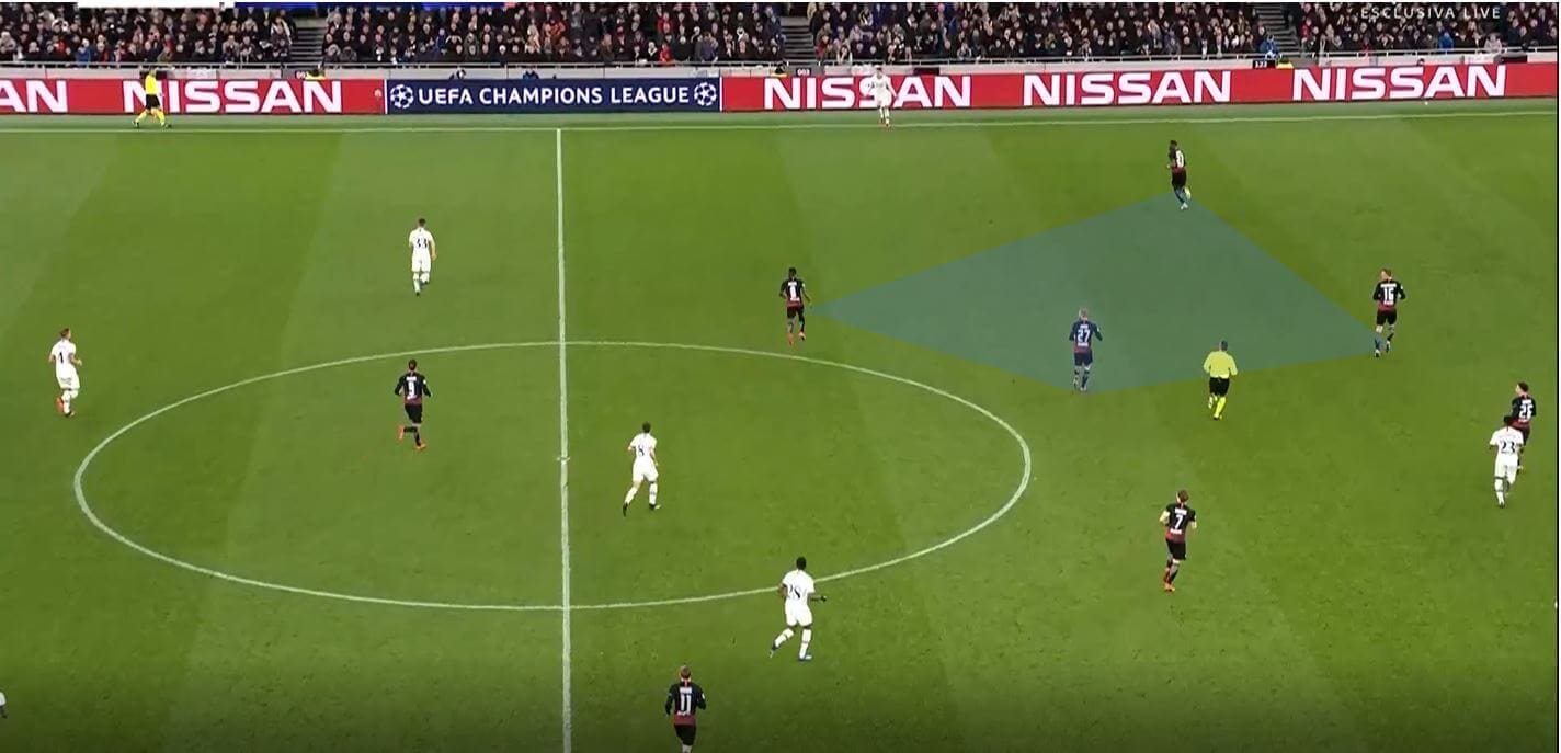 Champions League 2019/20: Tottenham vs RB Leipzig- tactical analysis tactics