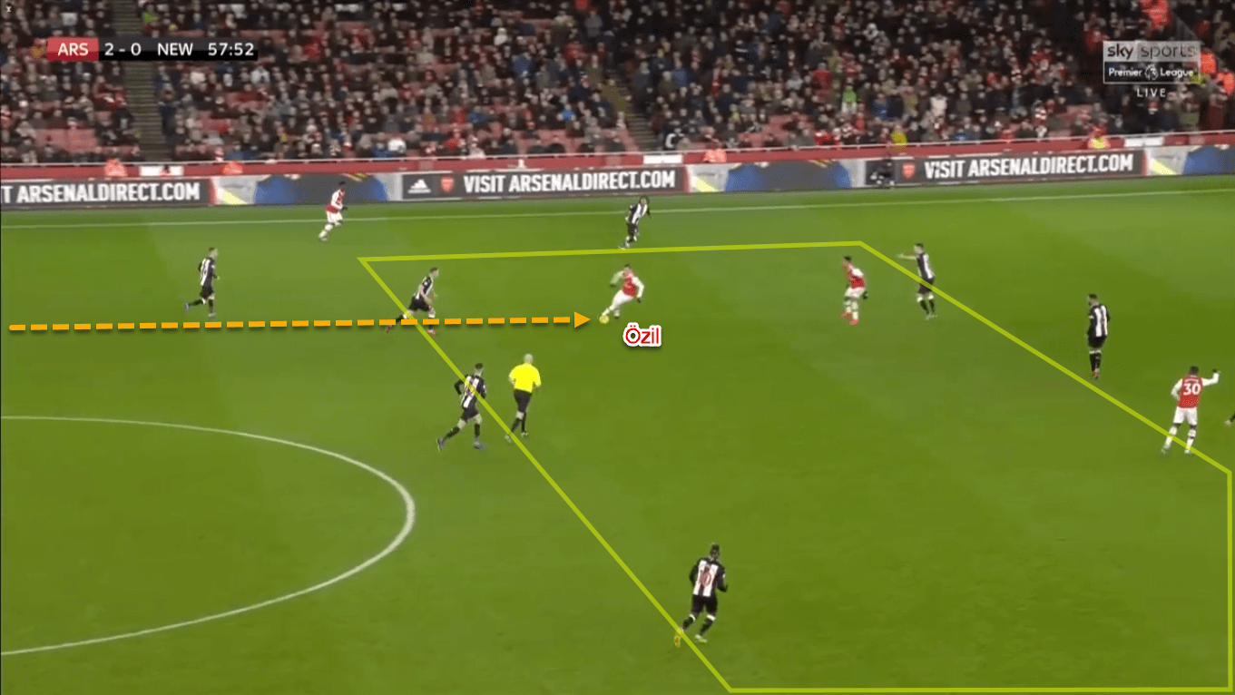 Premier League 2019/20: Arsenal vs Newcastle - Tactical Analysis Tactics