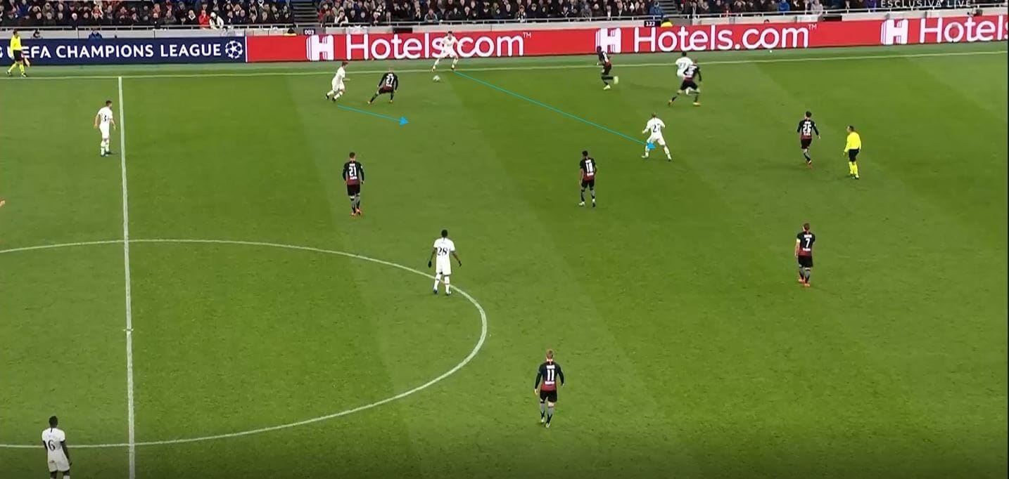 Champions League 2019/20: Tottenham vs RB Leipzig- tactical analysis tactics