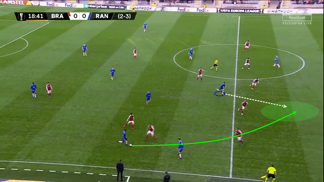 UEFA Europa League 2019/20: Braga vs Rangers - tactical analysis tactics