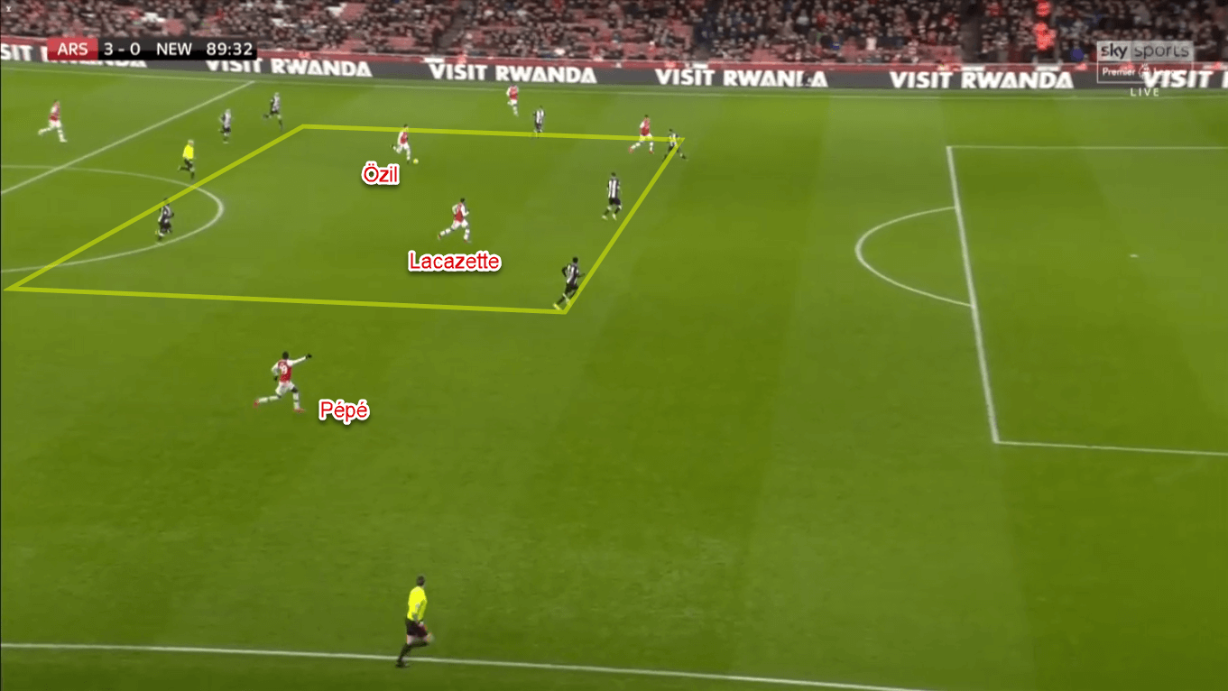 Premier League 2019/20: Arsenal vs Newcastle - Tactical Analysis Tactics