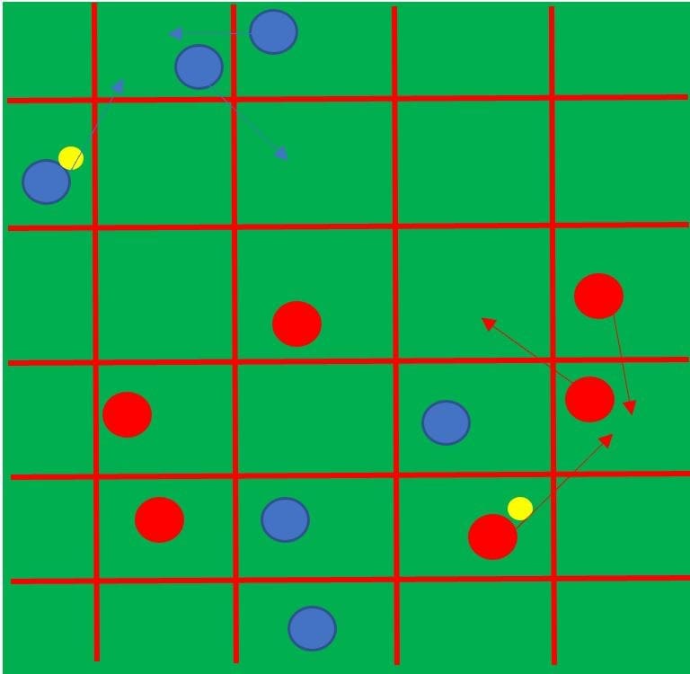  How to coach Tim Walter's build-up principles tactical analysis tactics