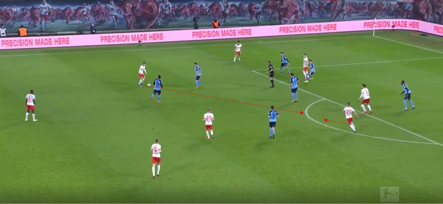 Bundesliga 2019/20: RB Leipizig vs Borussia Monchengladbach- tactical analysis tactics