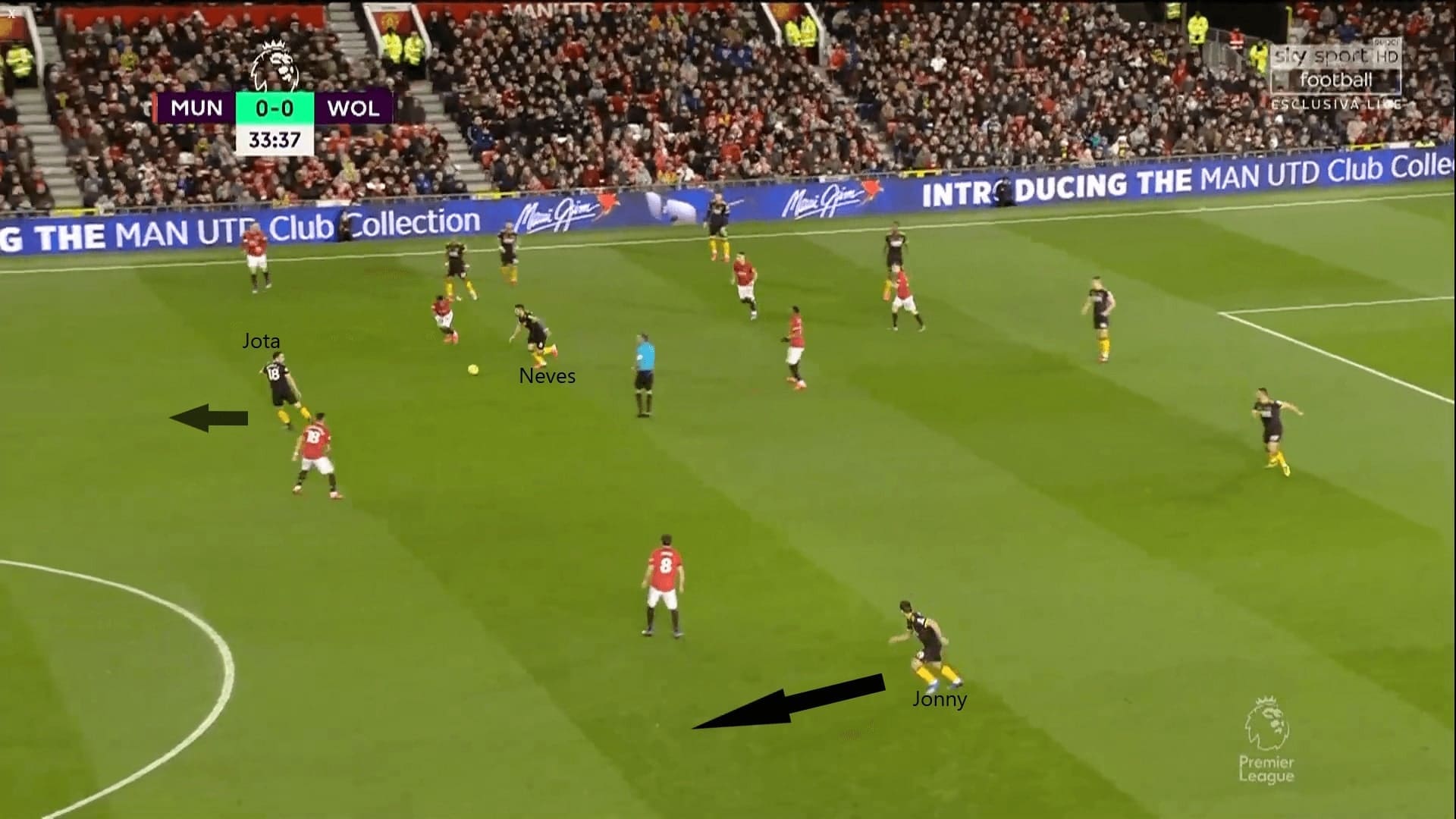 Premier League 2019/20: Manchester United vs Wolves - tactical analysis tactics