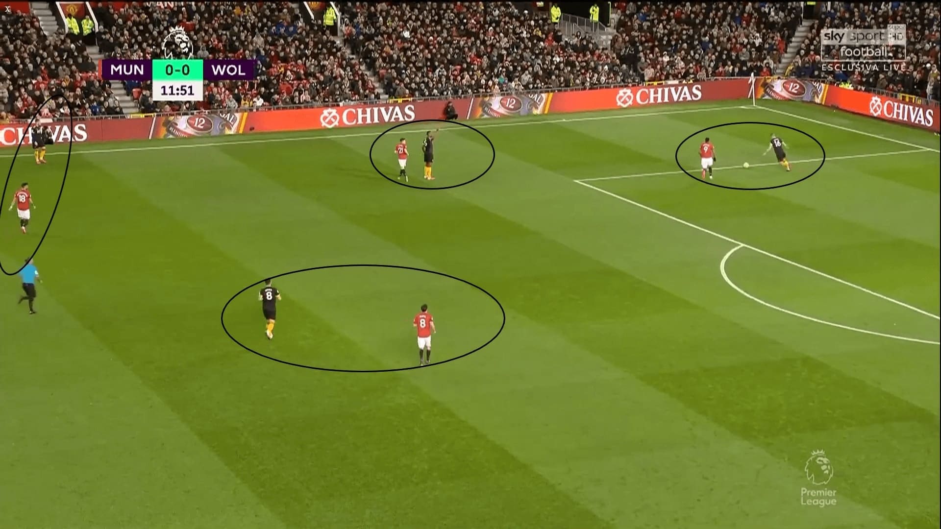 Premier League 2019/20: Manchester United vs Wolves - tactical analysis tactics