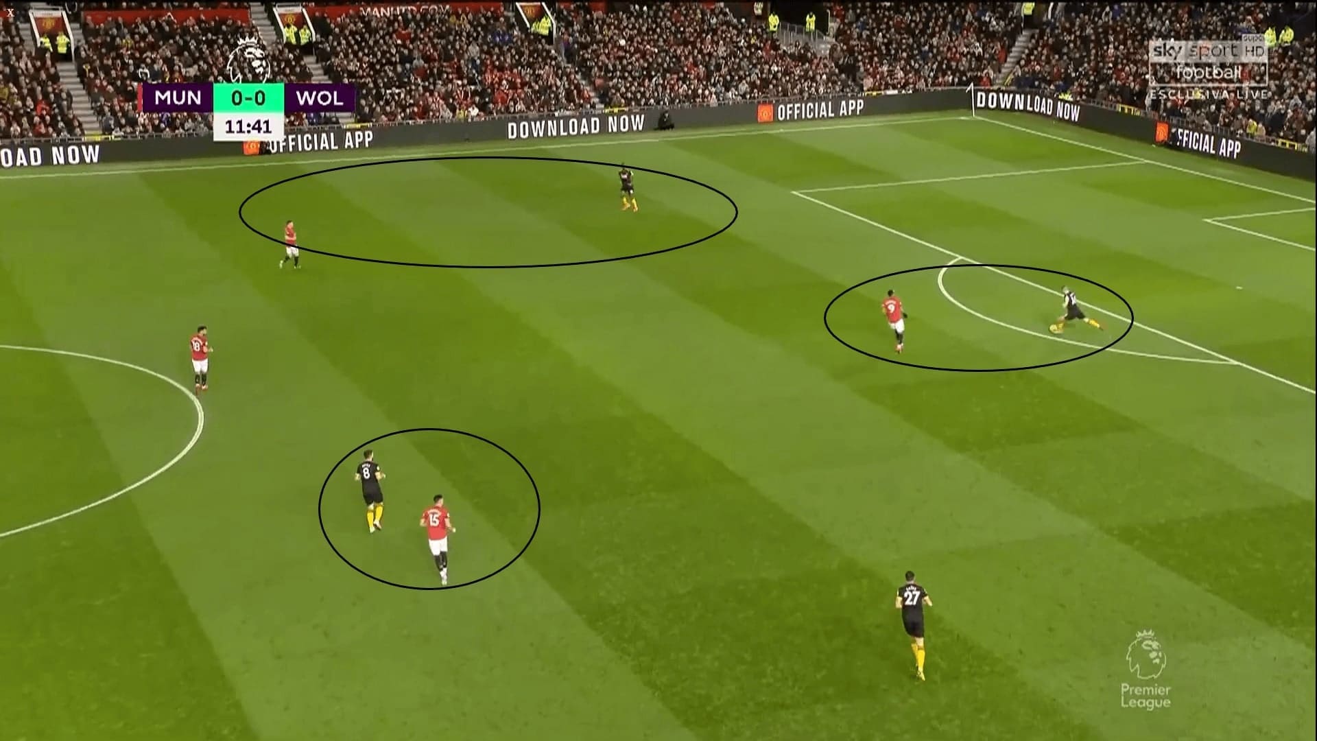 Premier League 2019/20: Manchester United vs Wolves - tactical analysis tactics