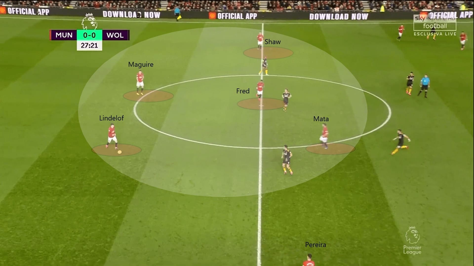 Premier League 2019/20: Manchester United vs Wolves - tactical analysis tactics