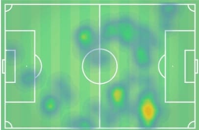 Bruno Fernandes 2019/20 - scout report vs Wolves tactical analysis tactics