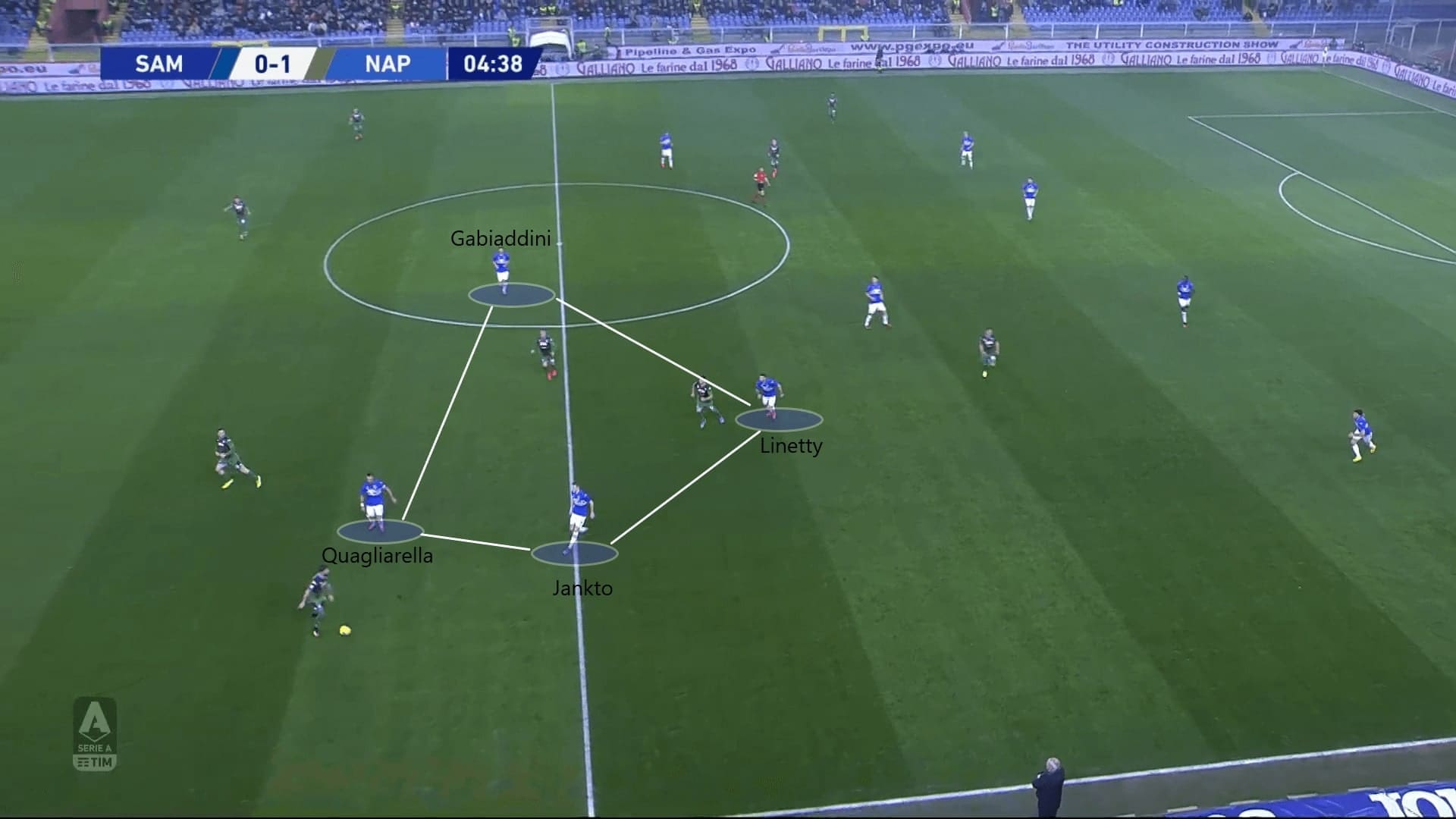 Serie A 2019/20: Sampdoria vs Napoli - tactical analysis tactics