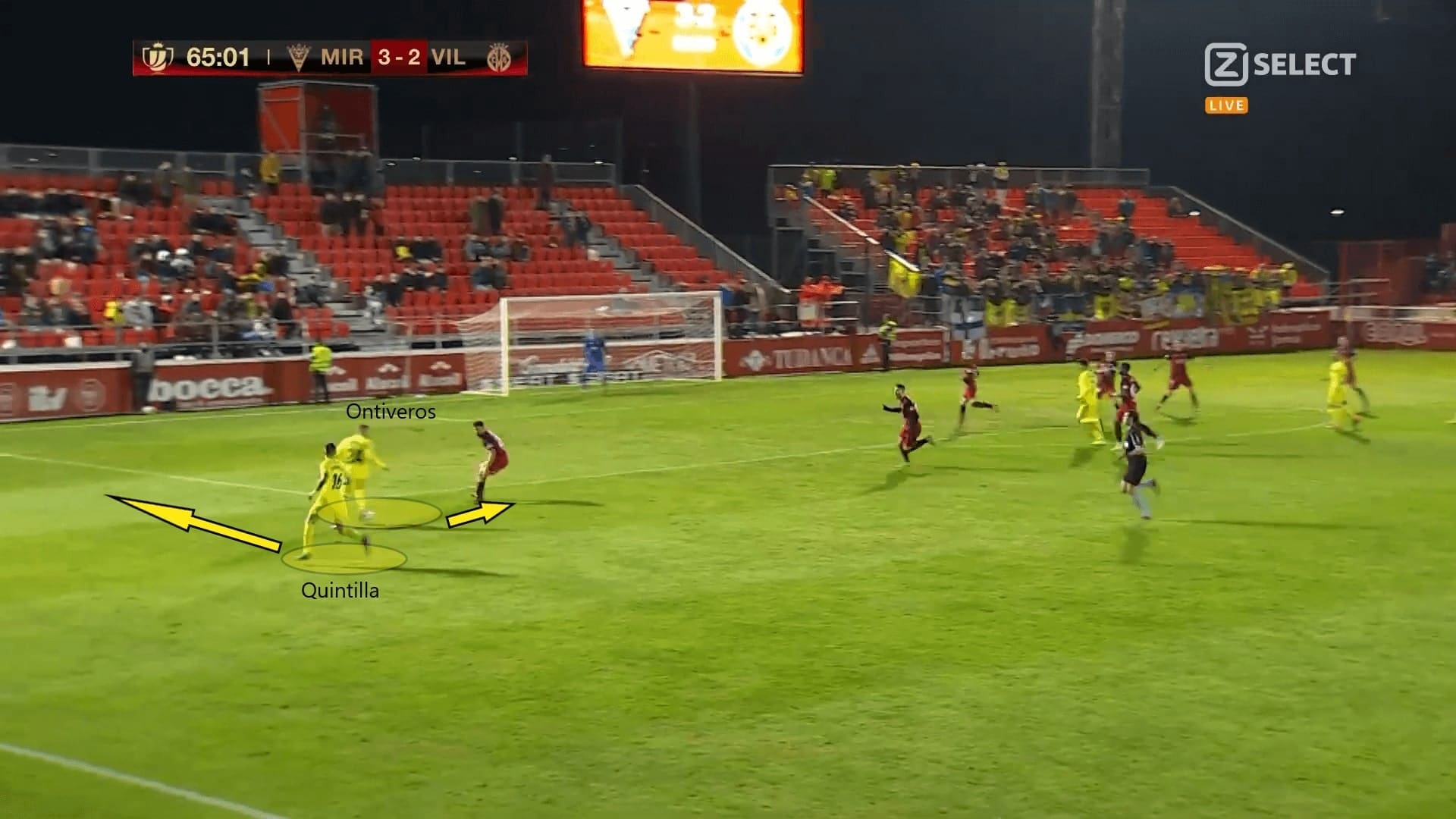 Copa del Rey 2019/20: Mirandes vs Villarreal - tactical analysis tactics