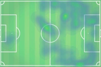 Serie A 2019/20: Roma vs Bologna - tactical analysis tactics