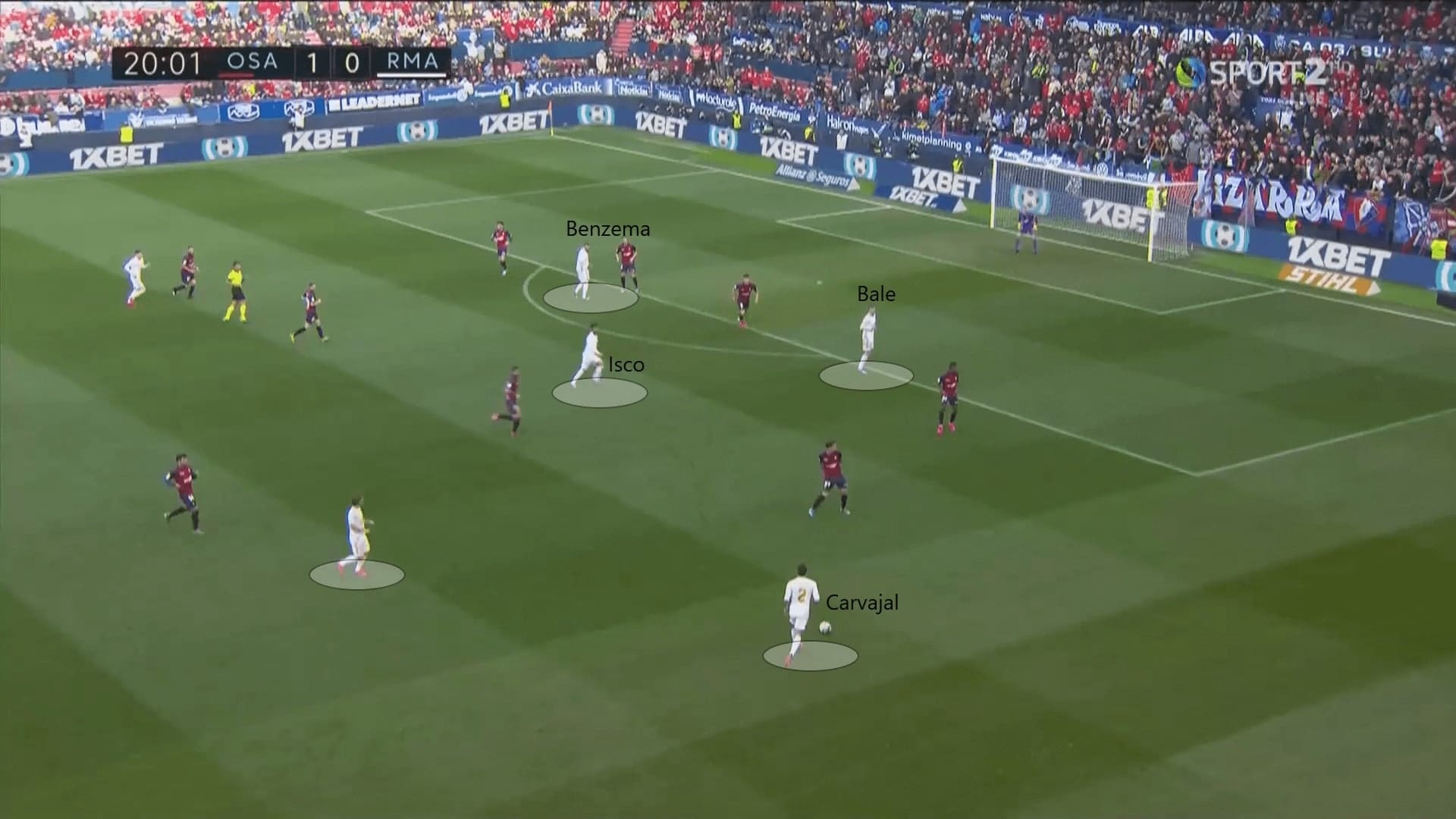 La Liga 2019/20: Osasuna vs Real Madrid - tactical analysis tactics