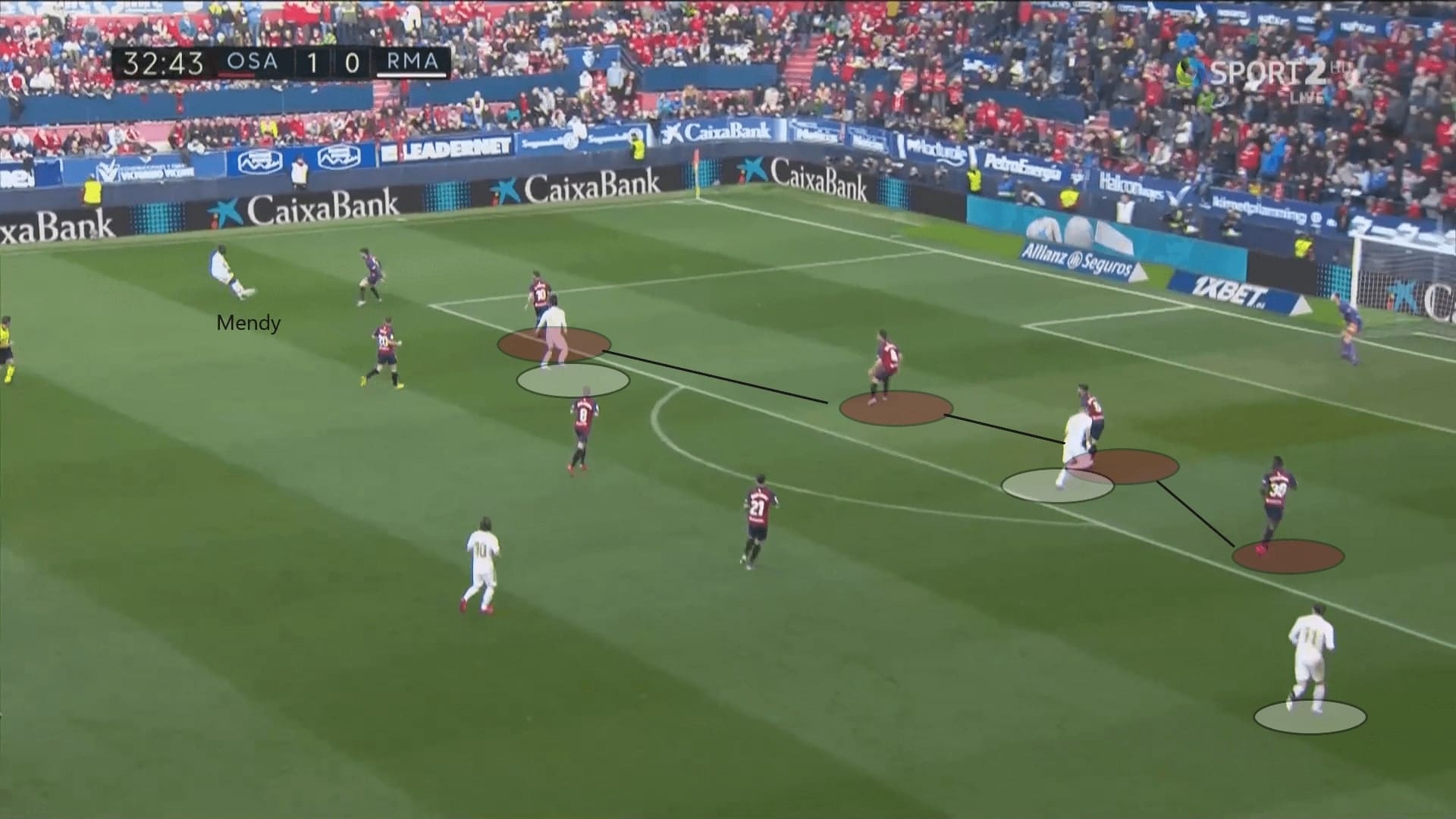 La Liga 2019/20: Osasuna vs Real Madrid - tactical analysis tactics