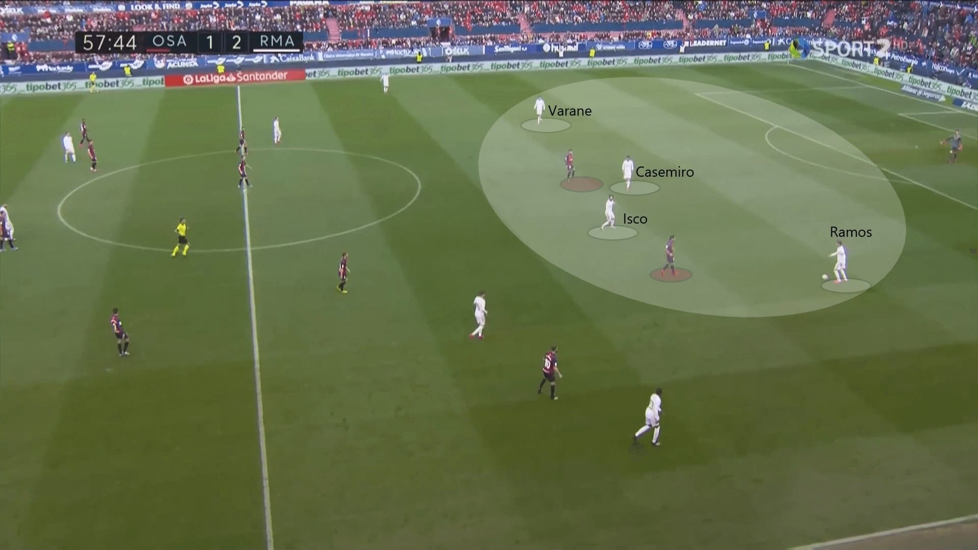 La Liga 2019/20: Osasuna vs Real Madrid - tactical analysis tactics