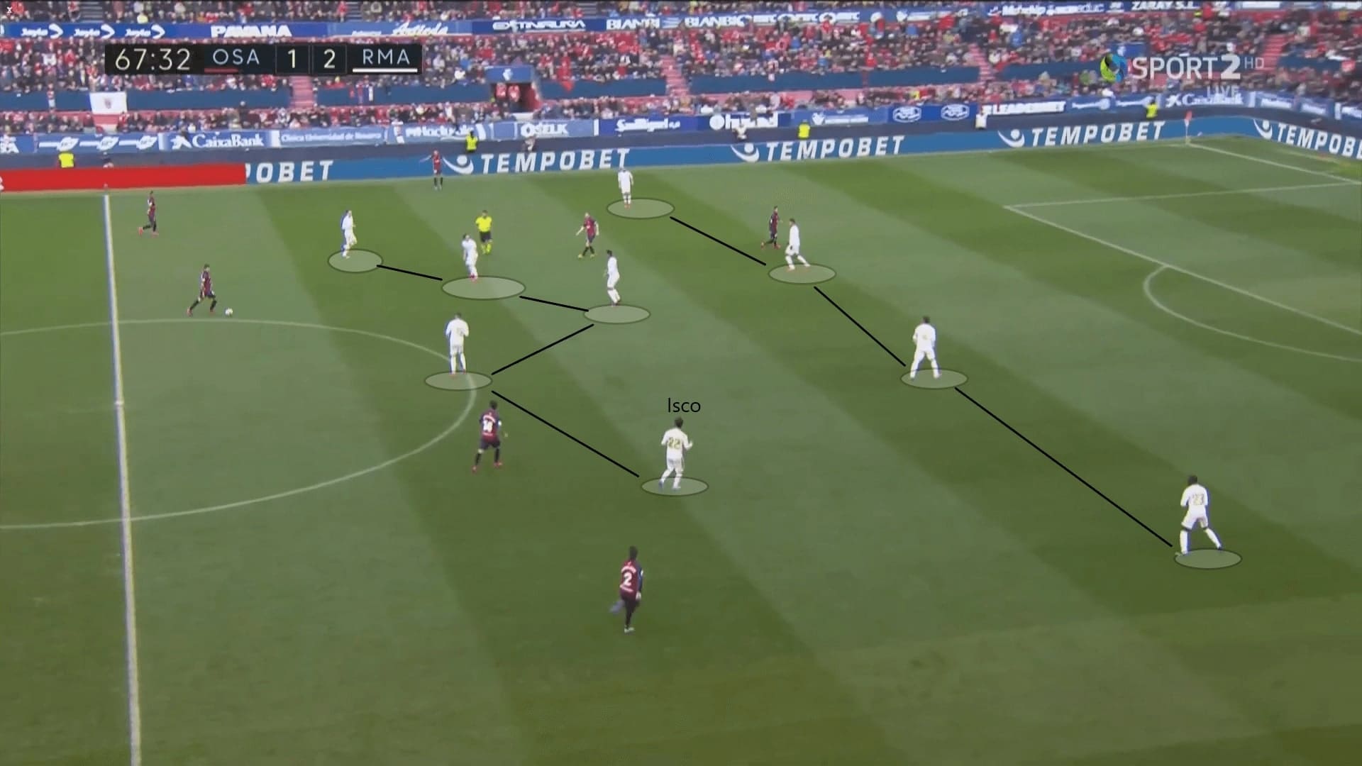 La Liga 2019/20: Osasuna vs Real Madrid - tactical analysis tactics