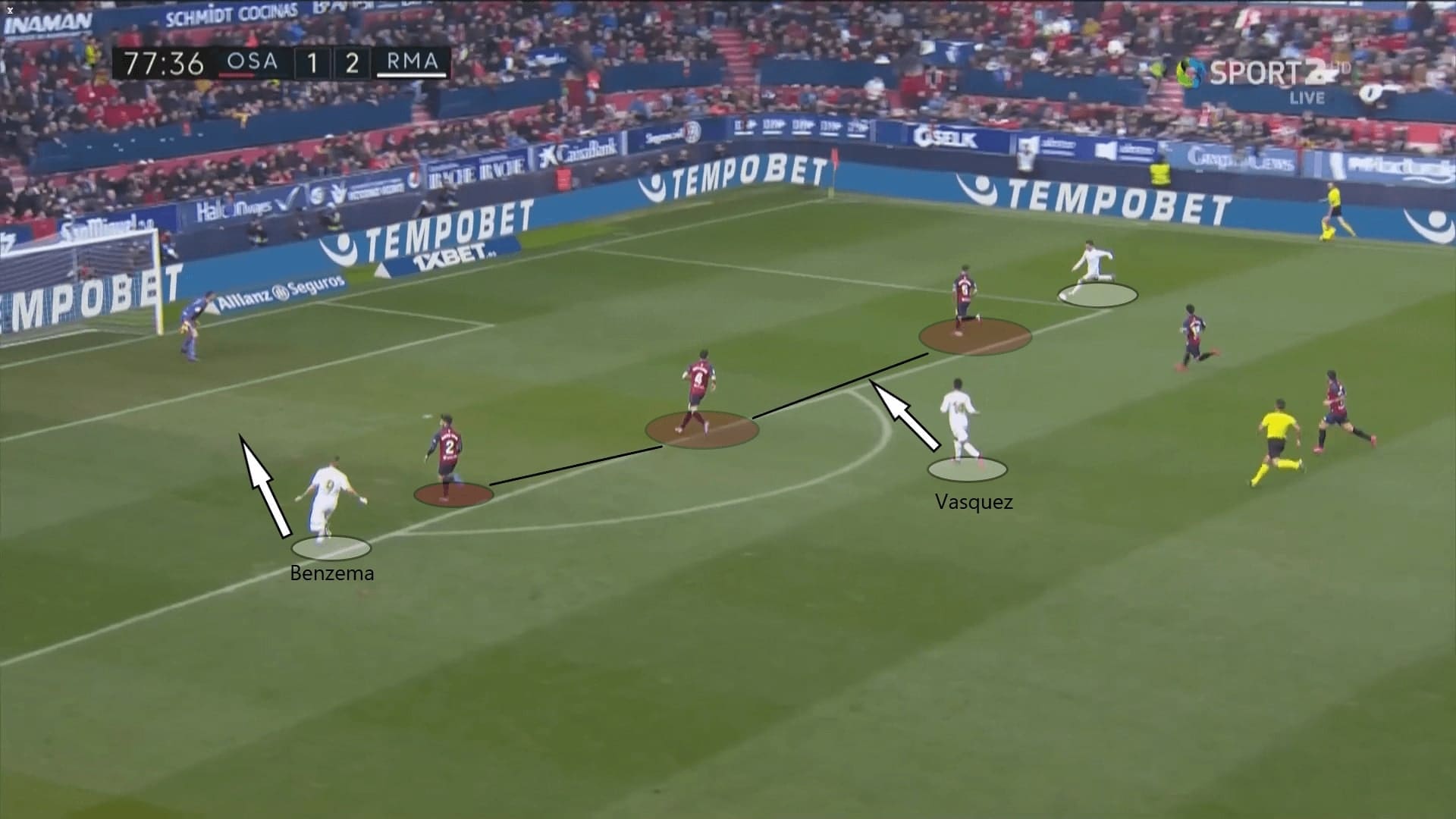 La Liga 2019/20: Osasuna vs Real Madrid - tactical analysis tactics