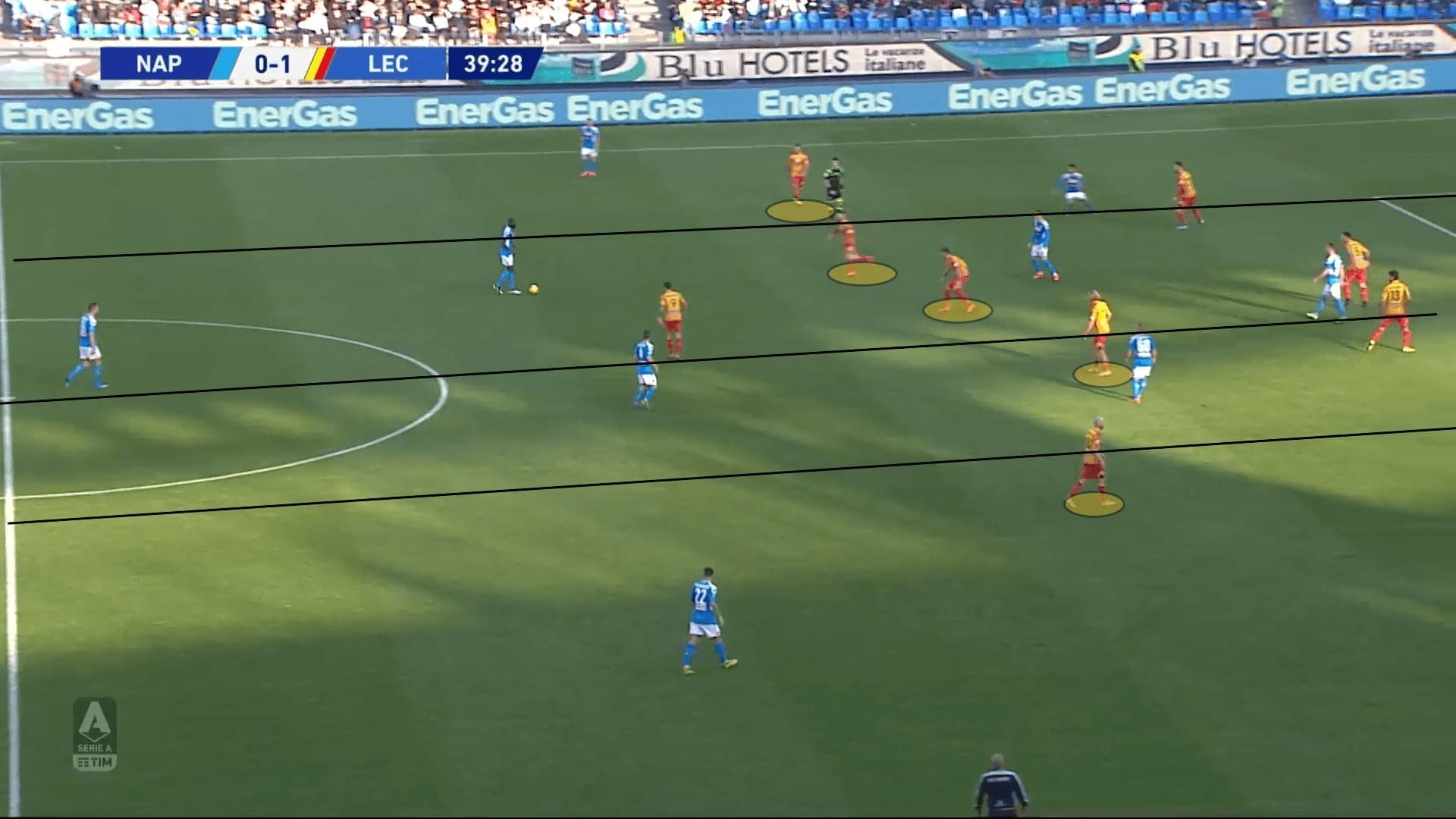 Serie A 2019/20: Napoli vs Leece - tactical analysis tactics