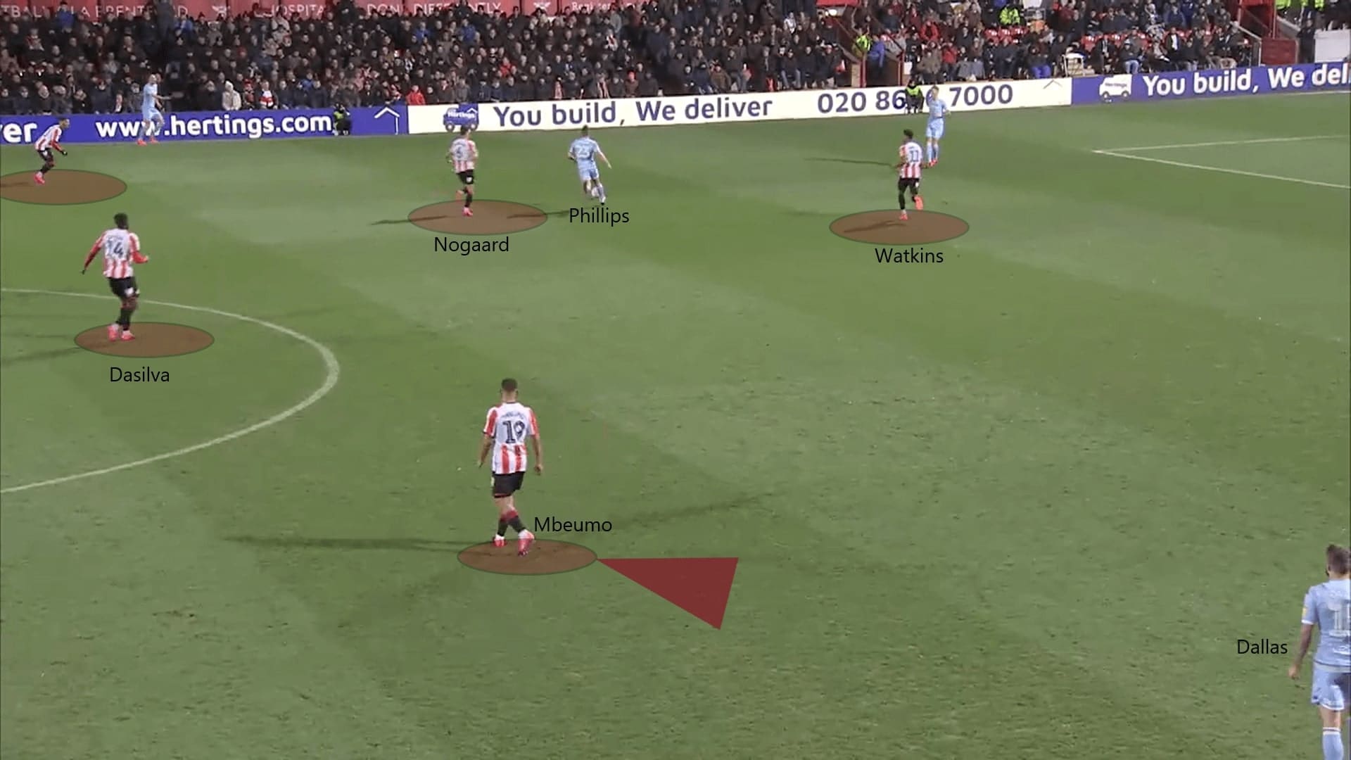 EFL Championship 2019/20: Brentford vs Leeds United - tactical analysis tactics