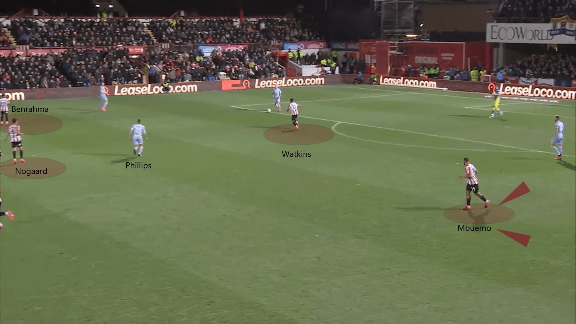 EFL Championship 2019/20: Brentford vs Leeds United - tactical analysis tactics