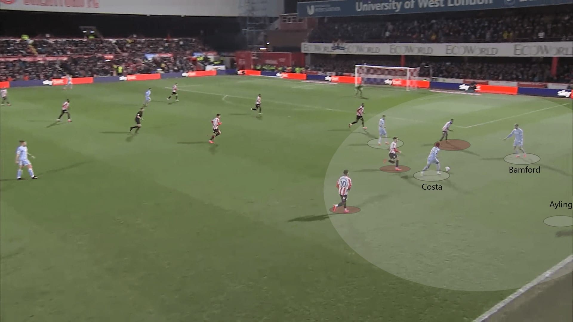 EFL Championship 2019/20: Brentford vs Leeds United - tactical analysis tactics