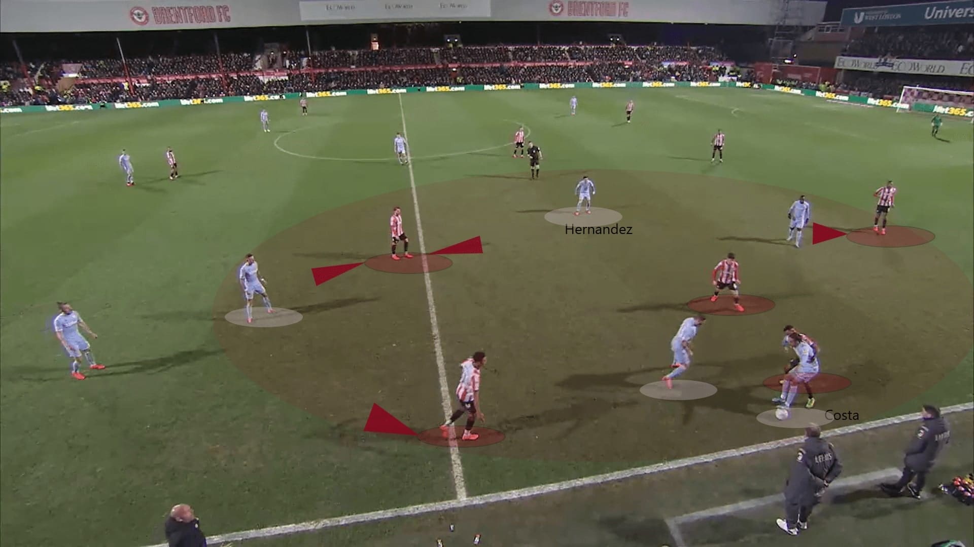 EFL Championship 2019/20: Brentford vs Leeds United - tactical analysis tactics