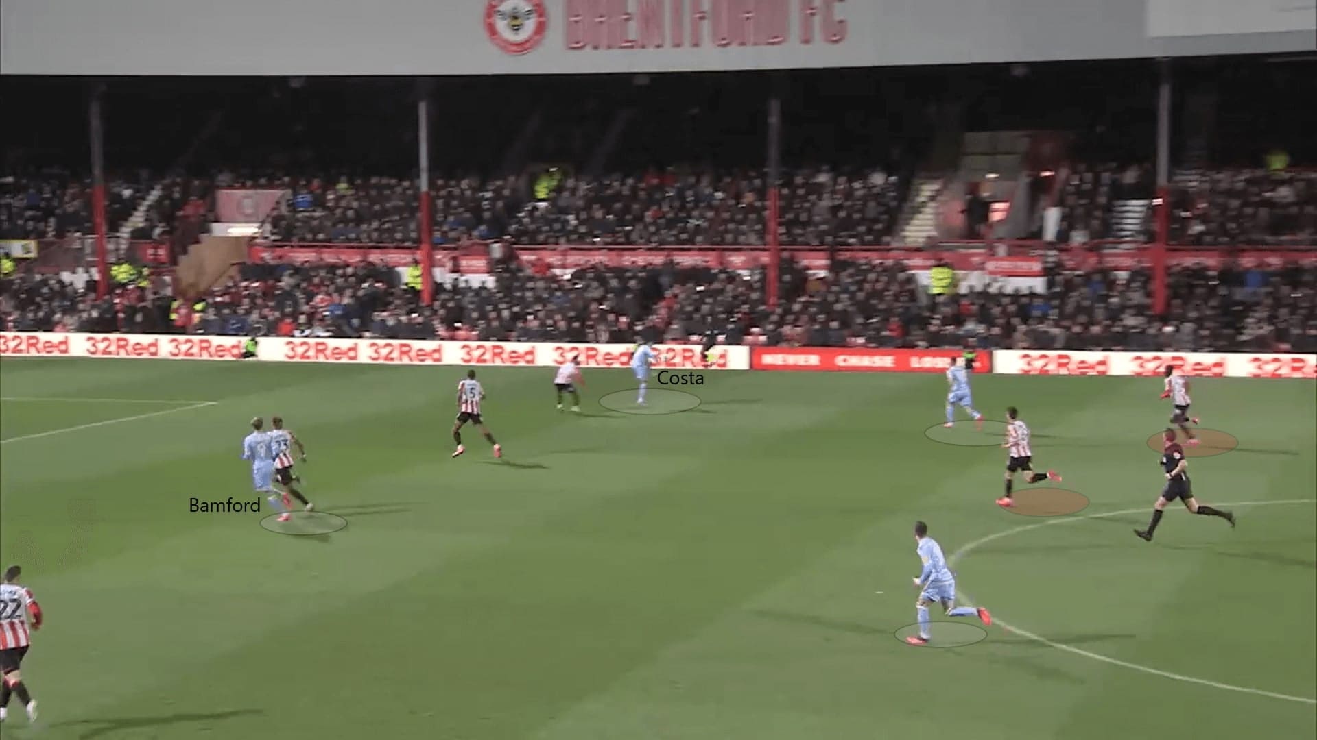 EFL Championship 2019/20: Brentford vs Leeds United - tactical analysis tactics