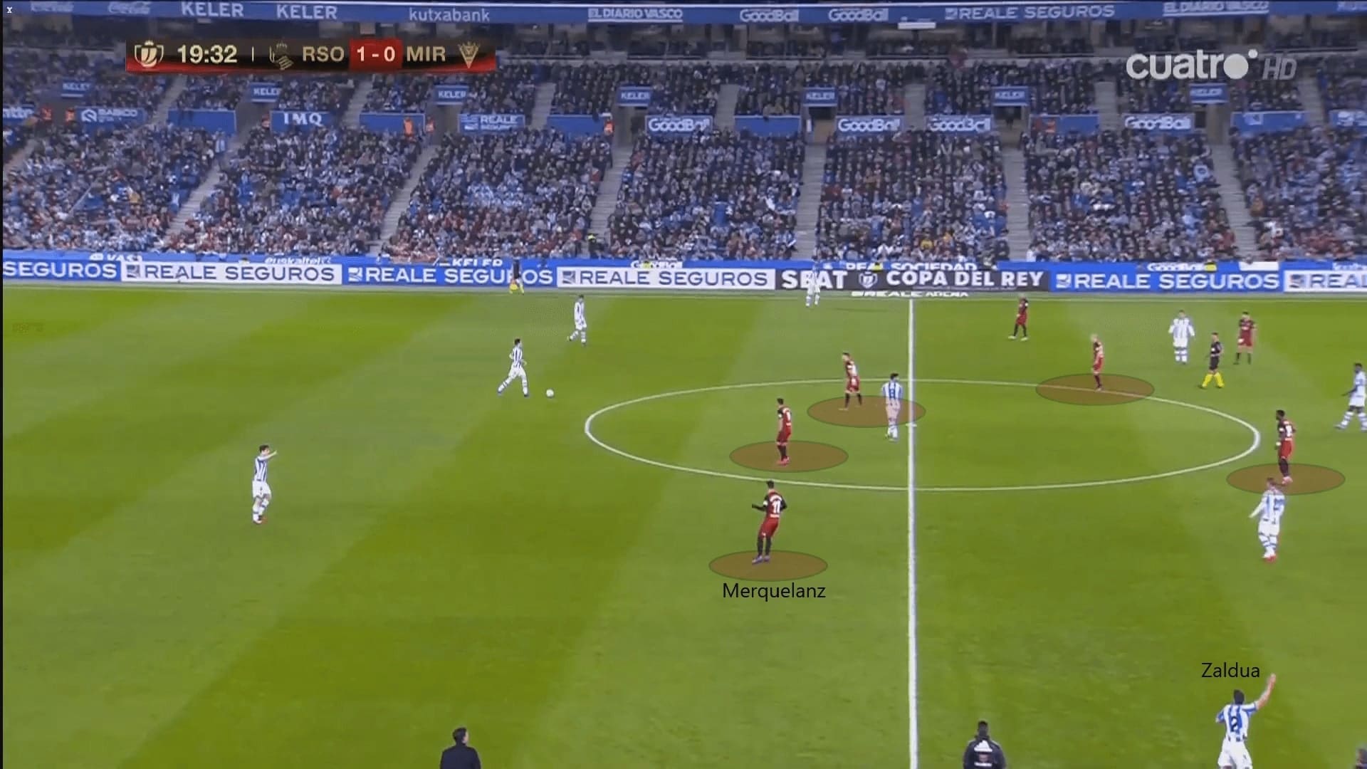 Copa del Rey 2019/20: Real Sociedad vs Mirandes - tactical analysis tactics