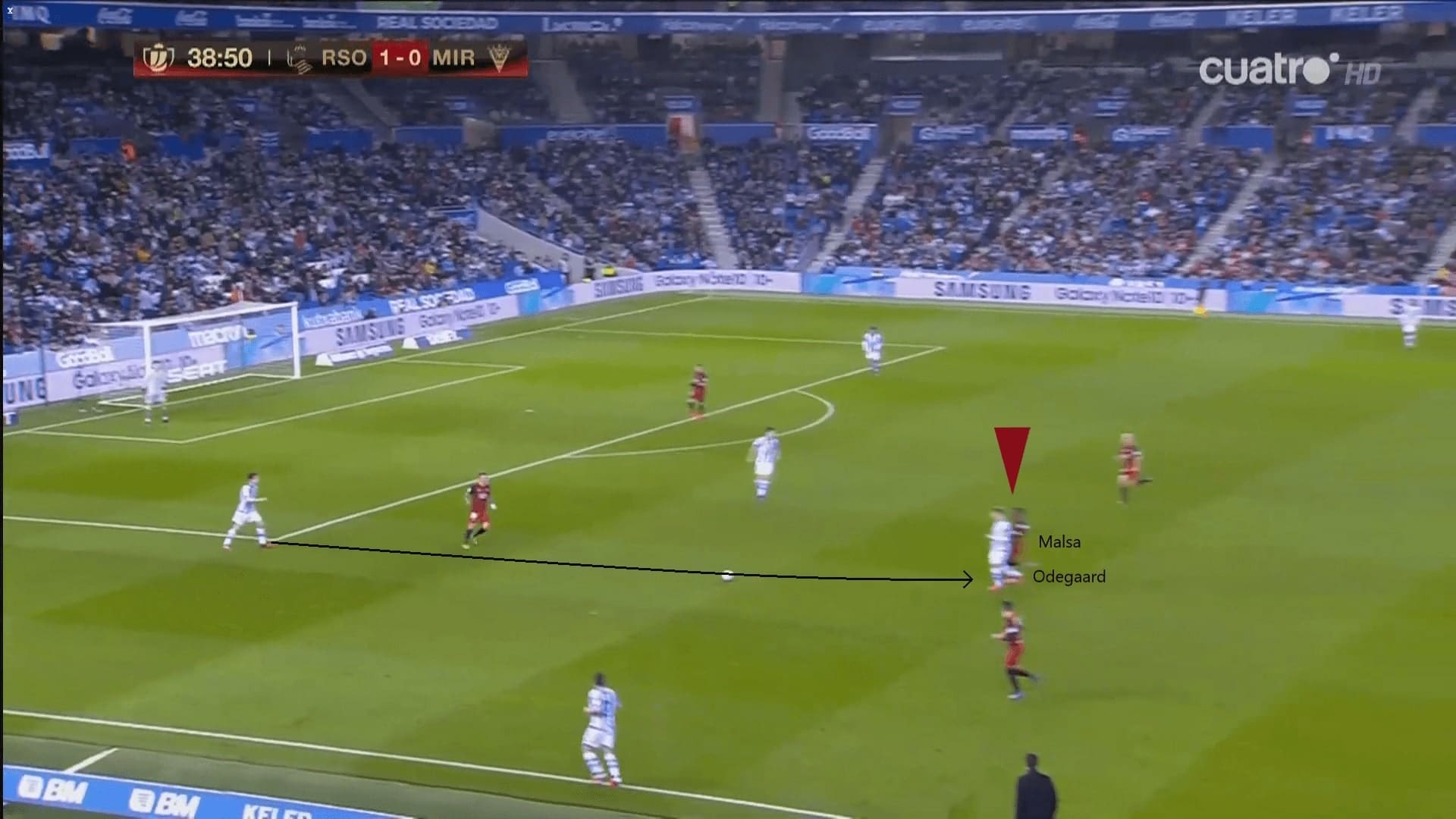 Copa del Rey 2019/20: Real Sociedad vs Mirandes - tactical analysis tactics