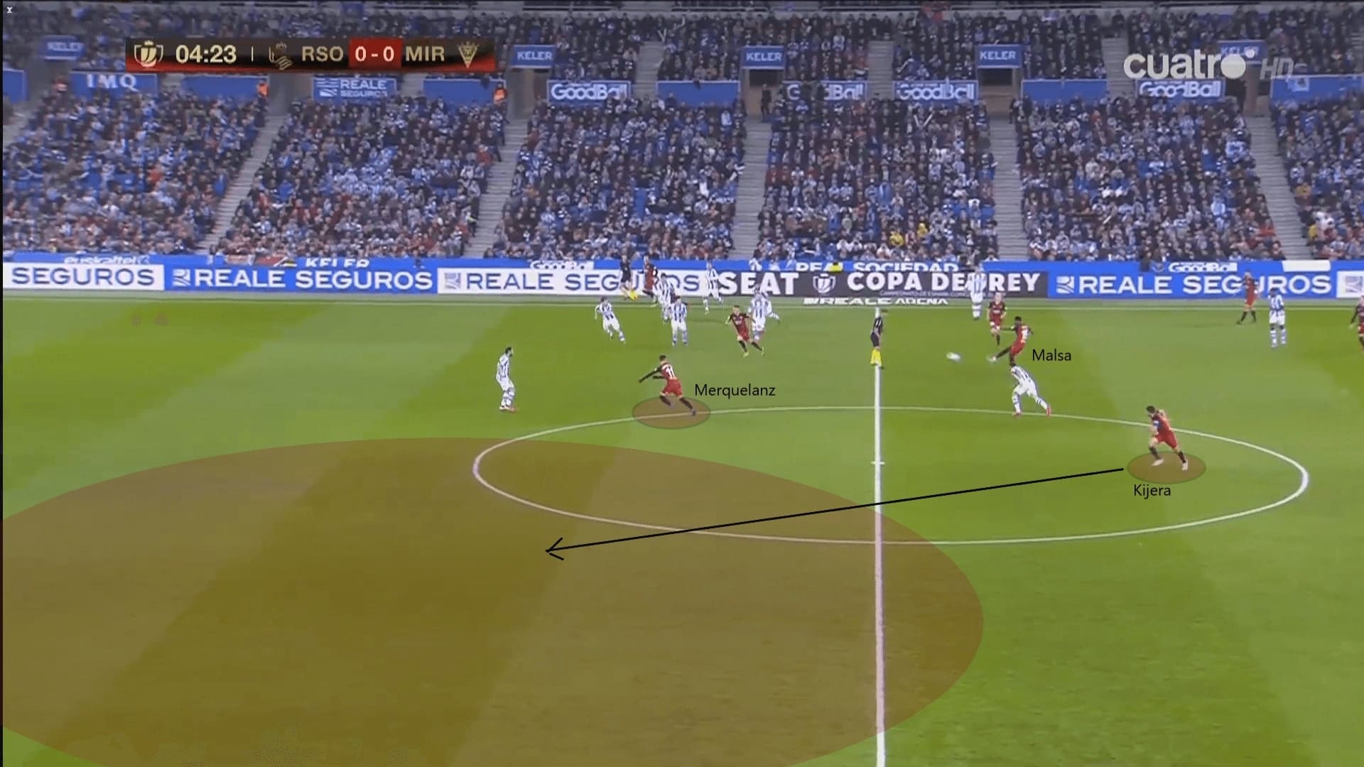 Copa del Rey 2019/20: Real Sociedad vs Mirandes - tactical analysis tactics