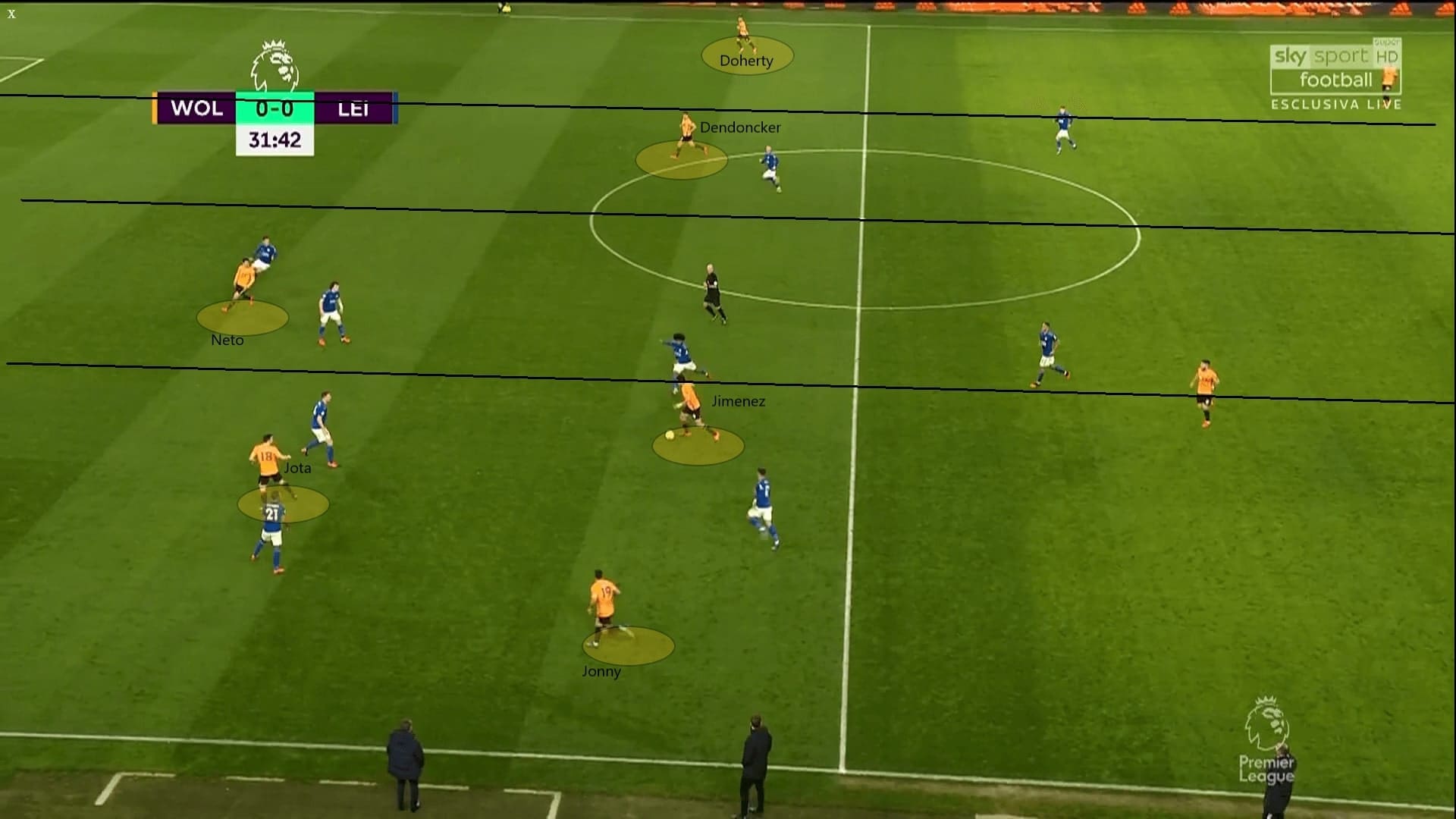 Premier League 2019/20: Wolves vs Leicester City - tactical analysis tactics