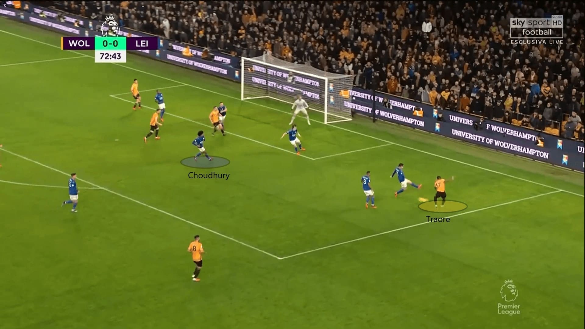 Premier League 2019/20: Wolves vs Leicester City - tactical analysis tactics