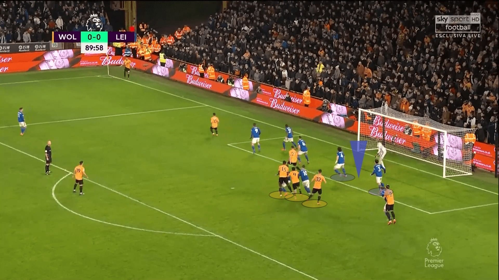 Premier League 2019/20: Wolves vs Leicester City - tactical analysis tactics