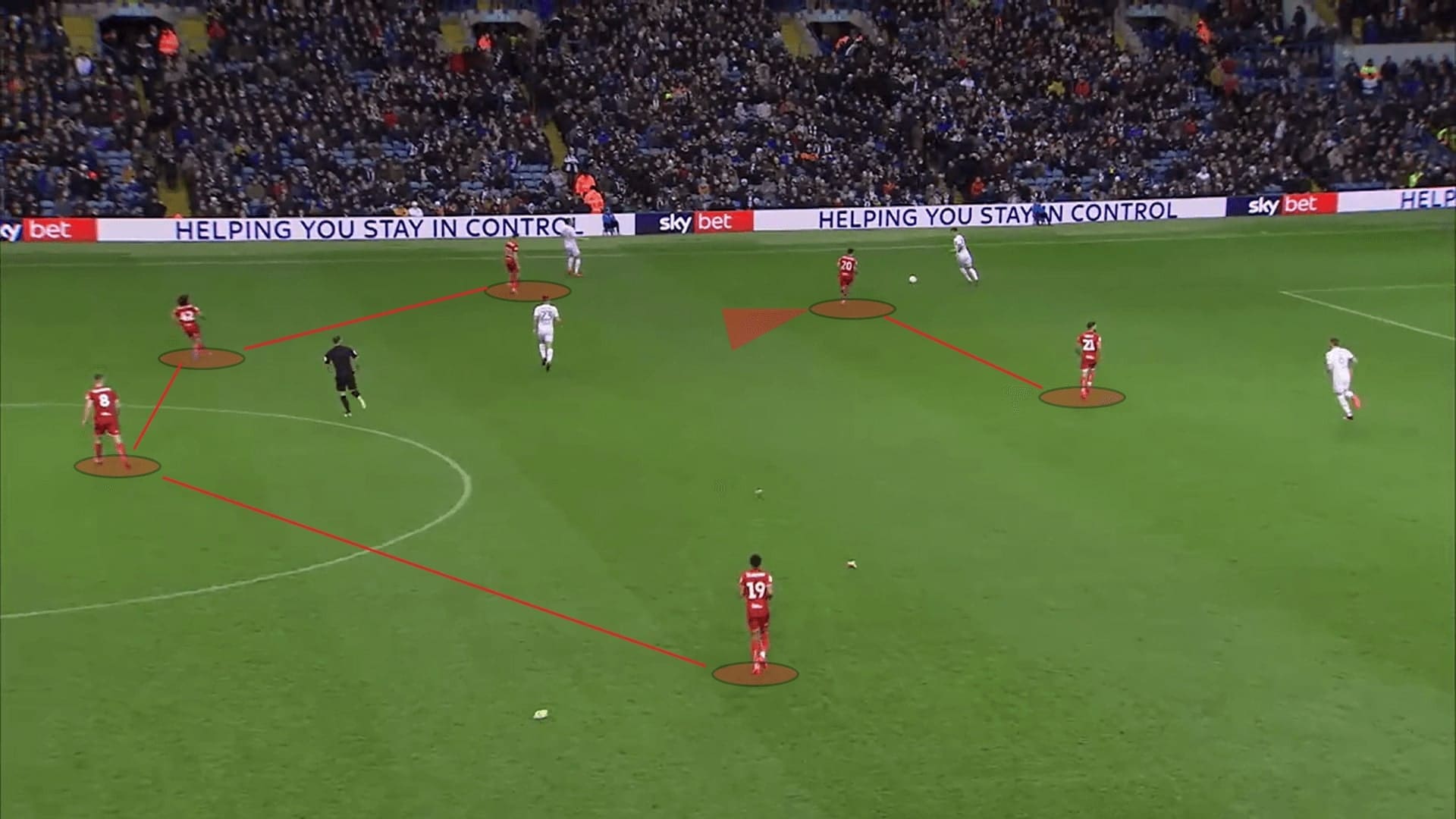 EFL Championship 2019/20: Leeds United vs Bristol City - tactical analysis tactics