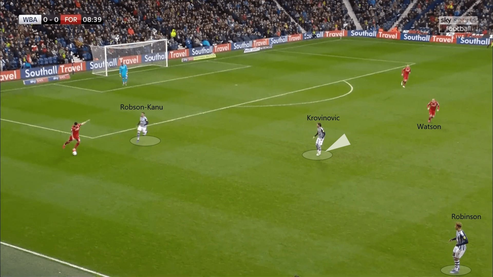 EFL Championship 2019/20: West Bromwich Albion vs Nottingham Forest - tactical analysis tactics