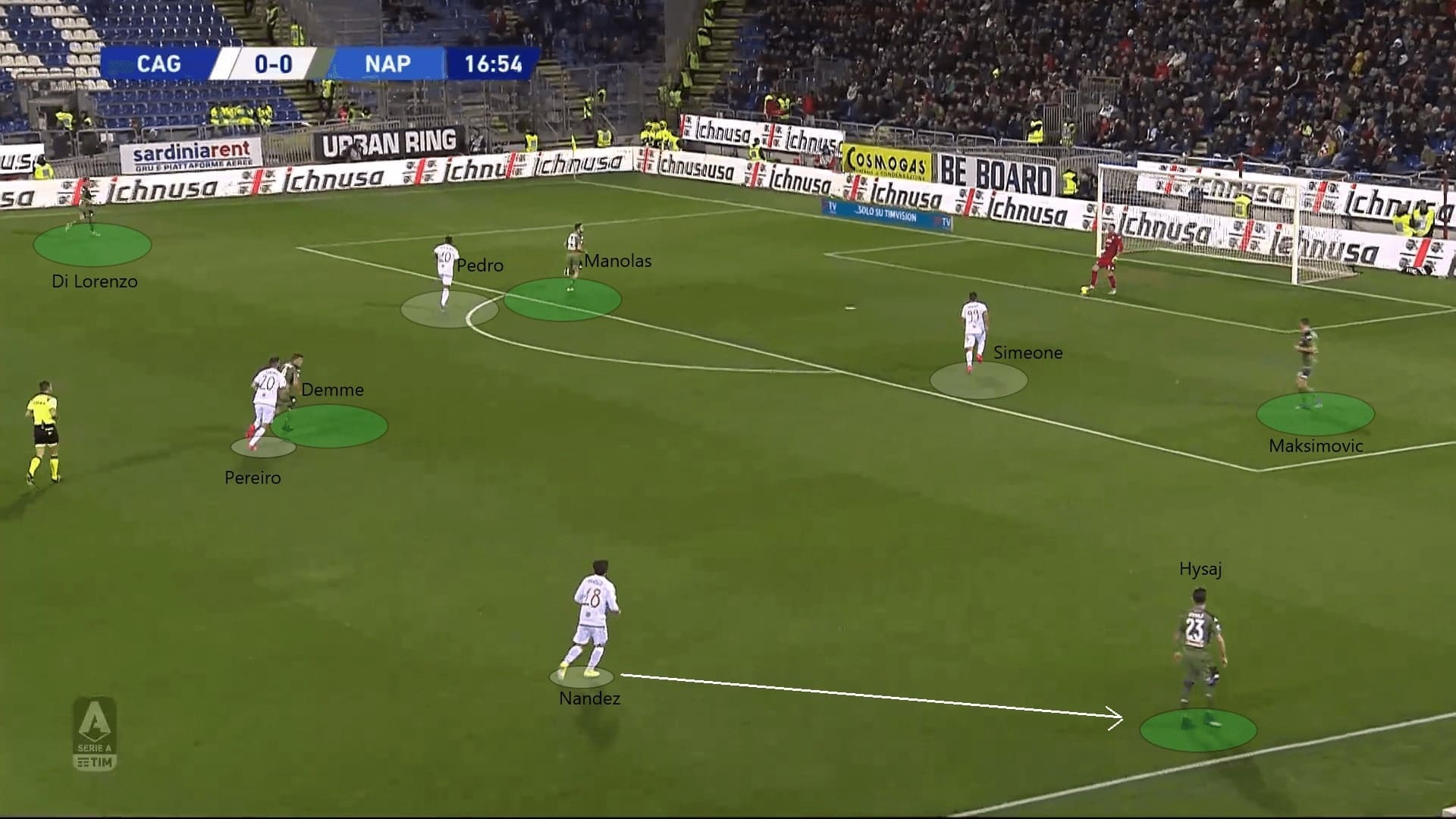 Serie A 2019/20: Cagliari vs Napoli - tactical analysis tactics