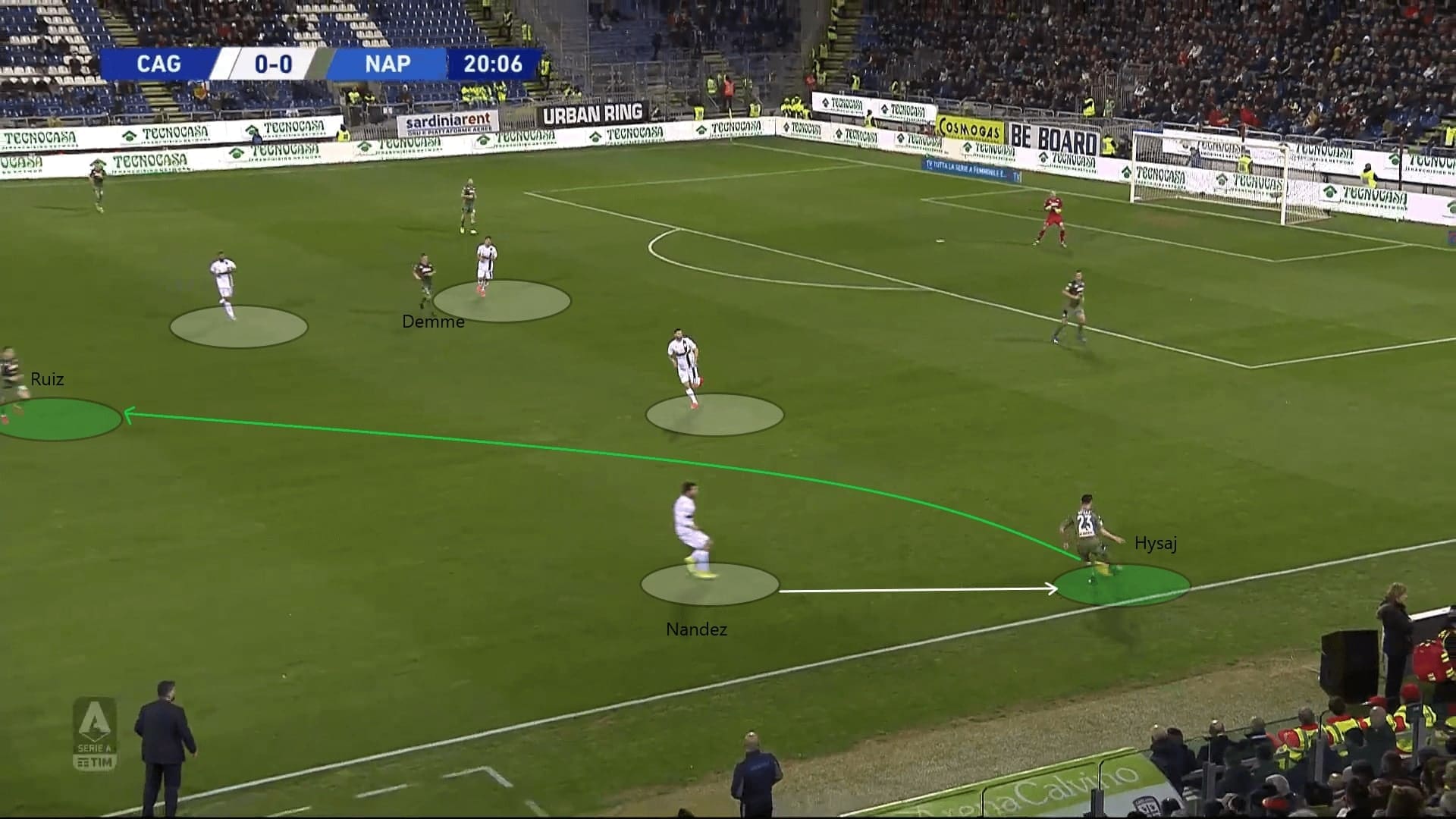 Serie A 2019/20: Cagliari vs Napoli - tactical analysis tactics