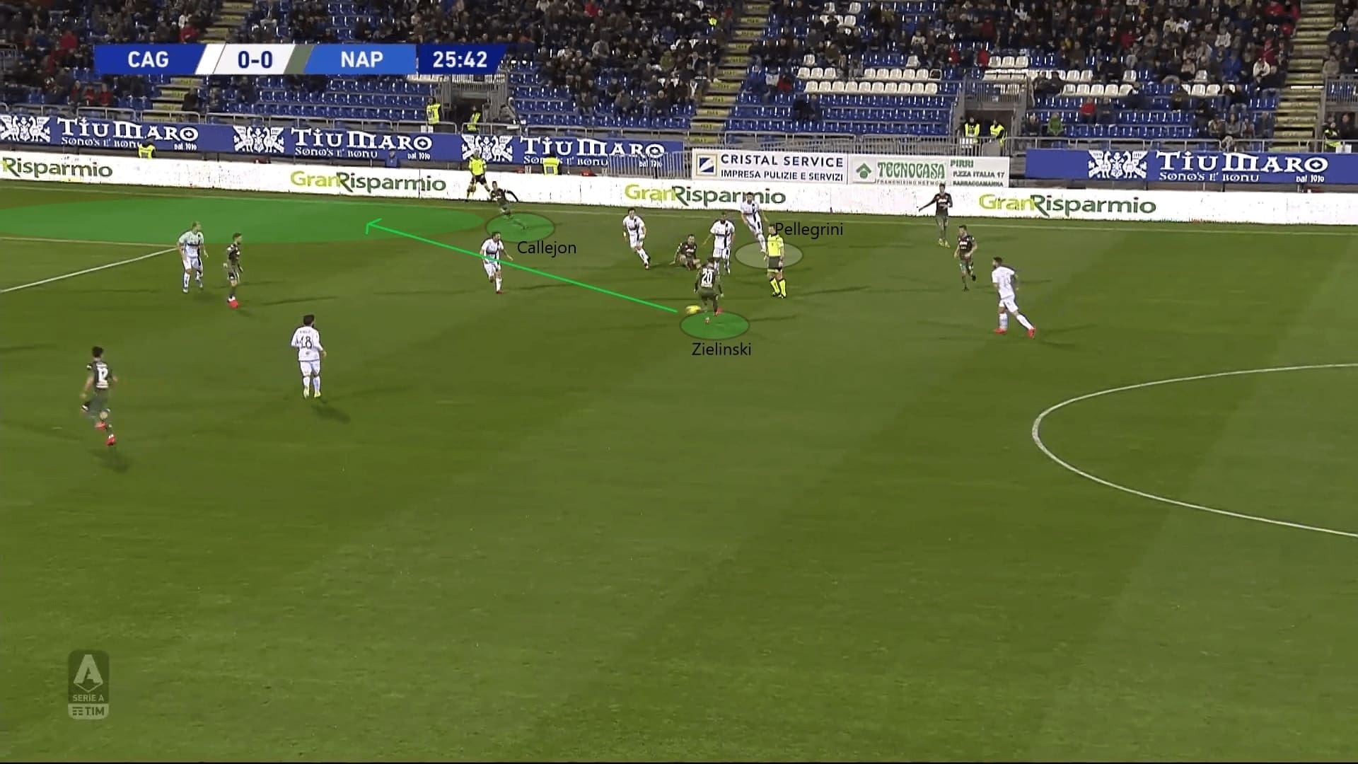 Serie A 2019/20: Cagliari vs Napoli - tactical analysis tactics