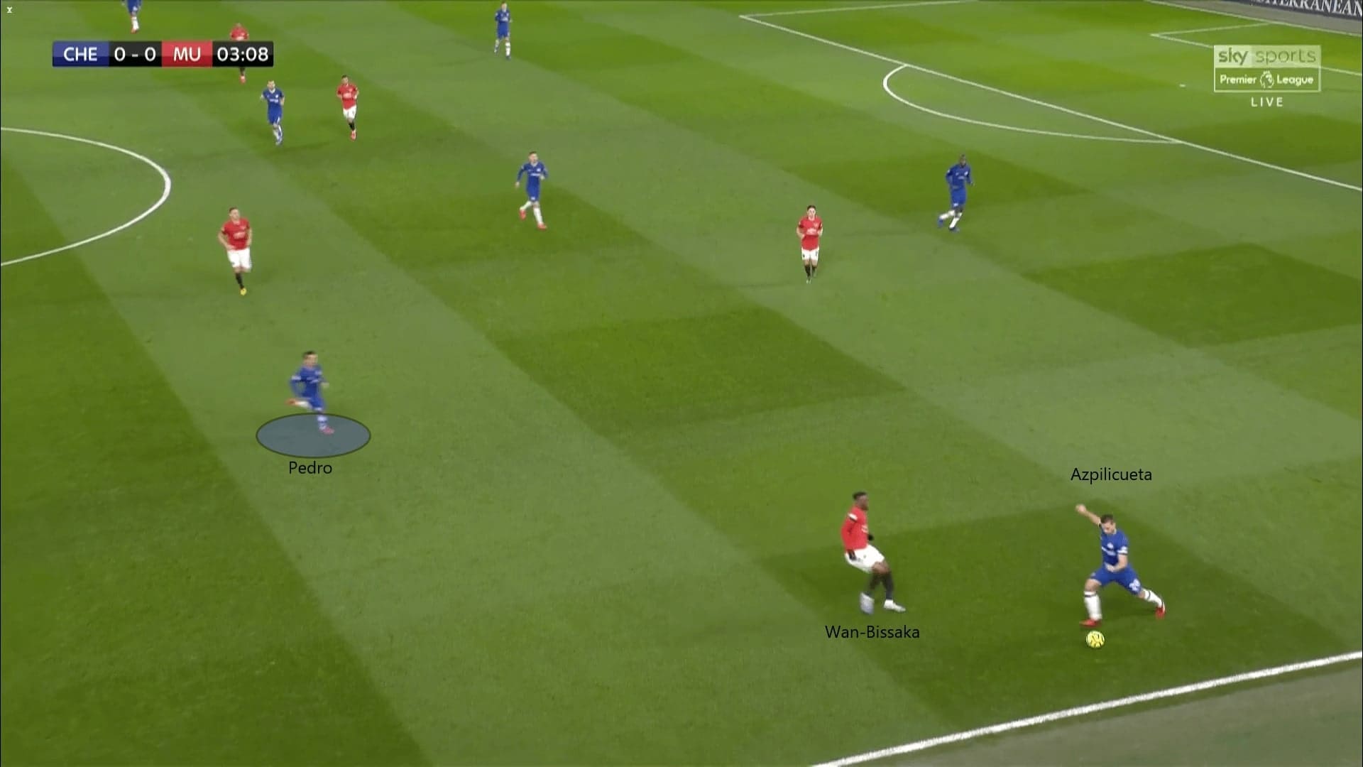 Premier League 2019/20: Chelsea vs Manchester United - tactical analysis tactics