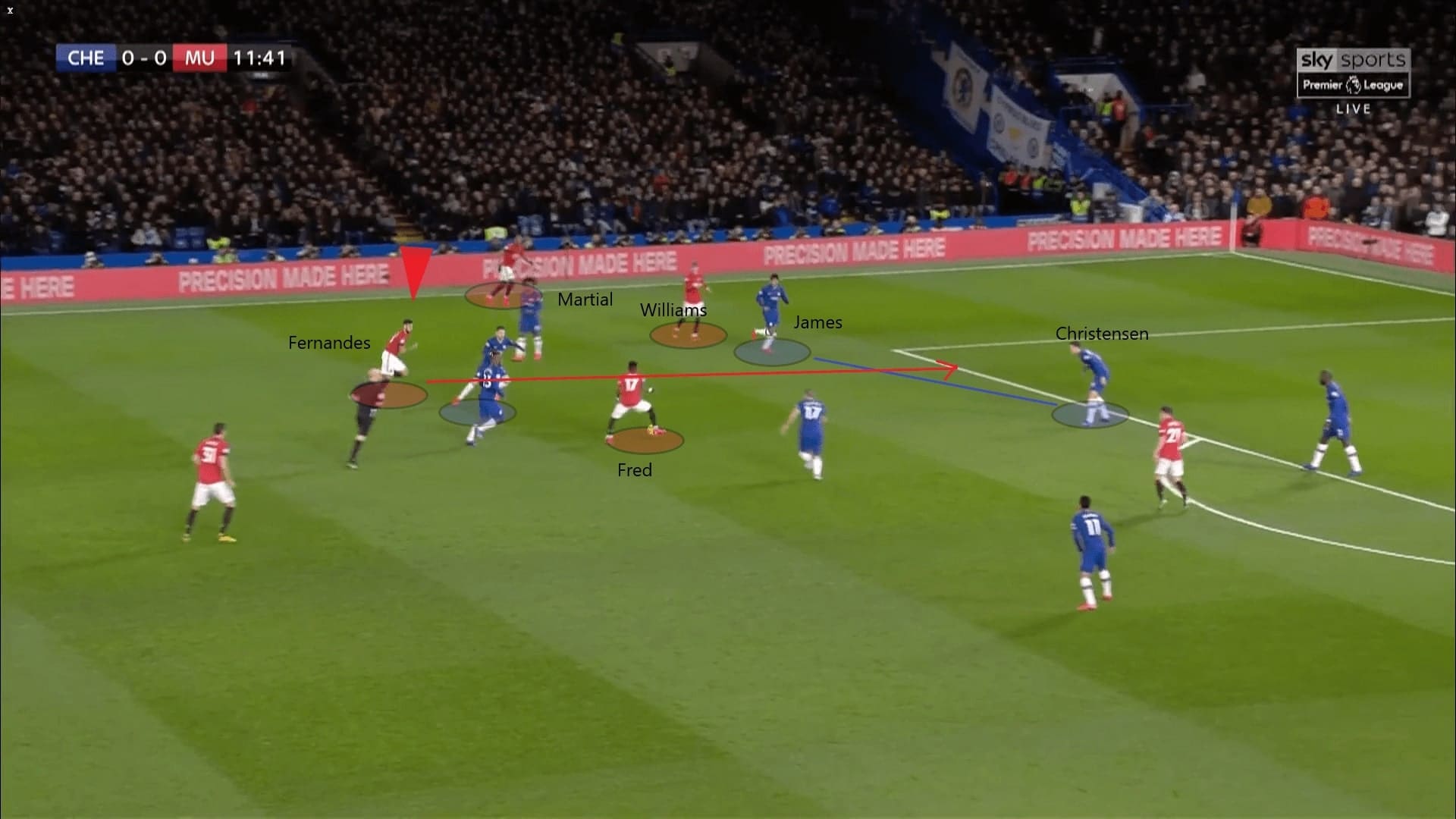 Premier League 2019/20: Chelsea vs Manchester United - tactical analysis tactics