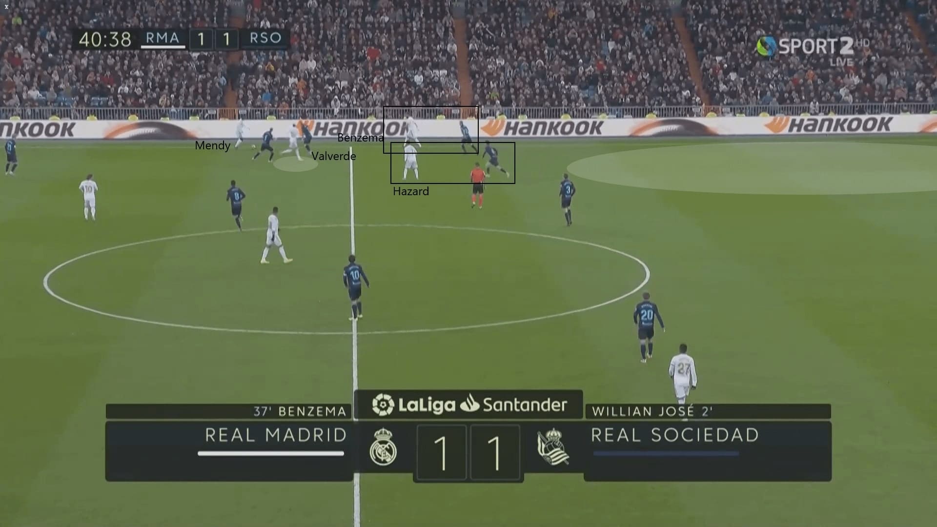 UEFA Champions League 2019/20: Real Madrid vs Manchester City - tactical preview on how can Madrid attack flanks tactics