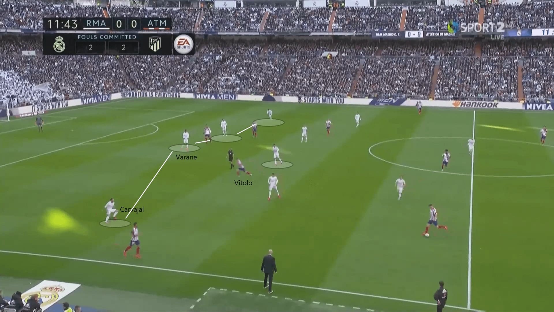 UEFA Champions League 2019/20: Real Madrid vs Manchester City - tactical preview on how can Madrid attack flanks tactics