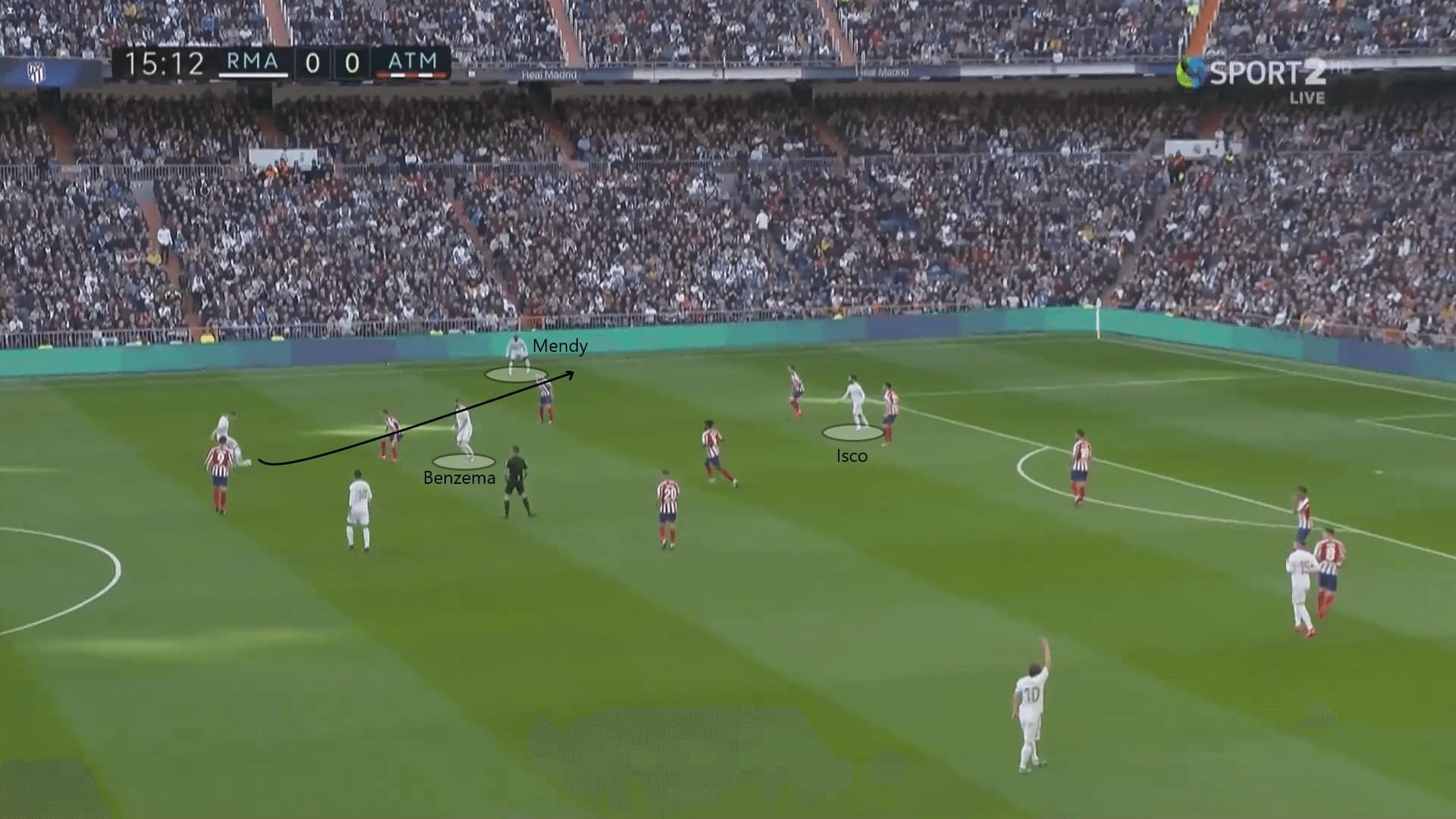 UEFA Champions League 2019/20: Real Madrid vs Manchester City - tactical preview on how can Madrid attack flanks tactics